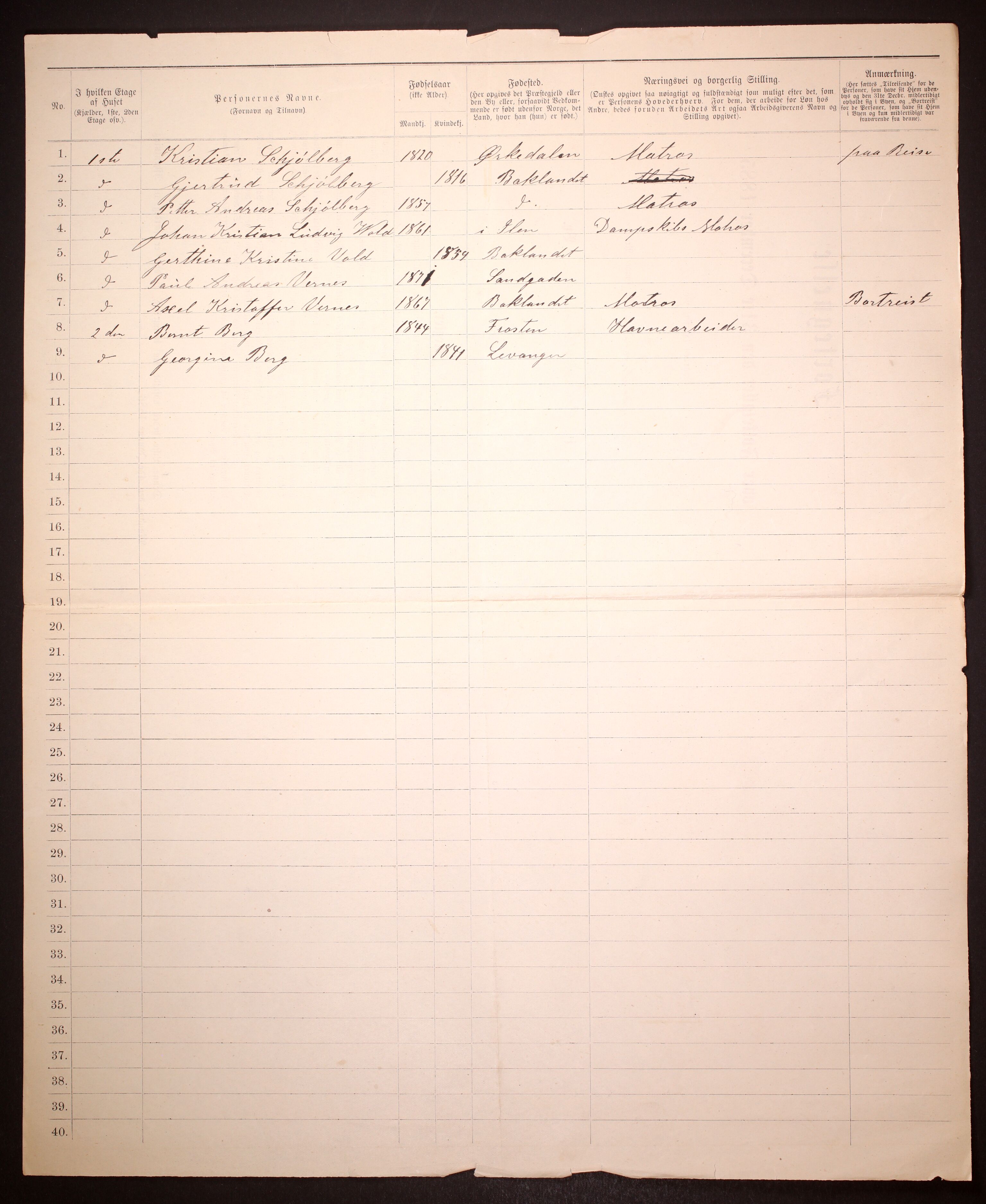 SAT, 1885 census for 1601 Trondheim, 1885, p. 2800