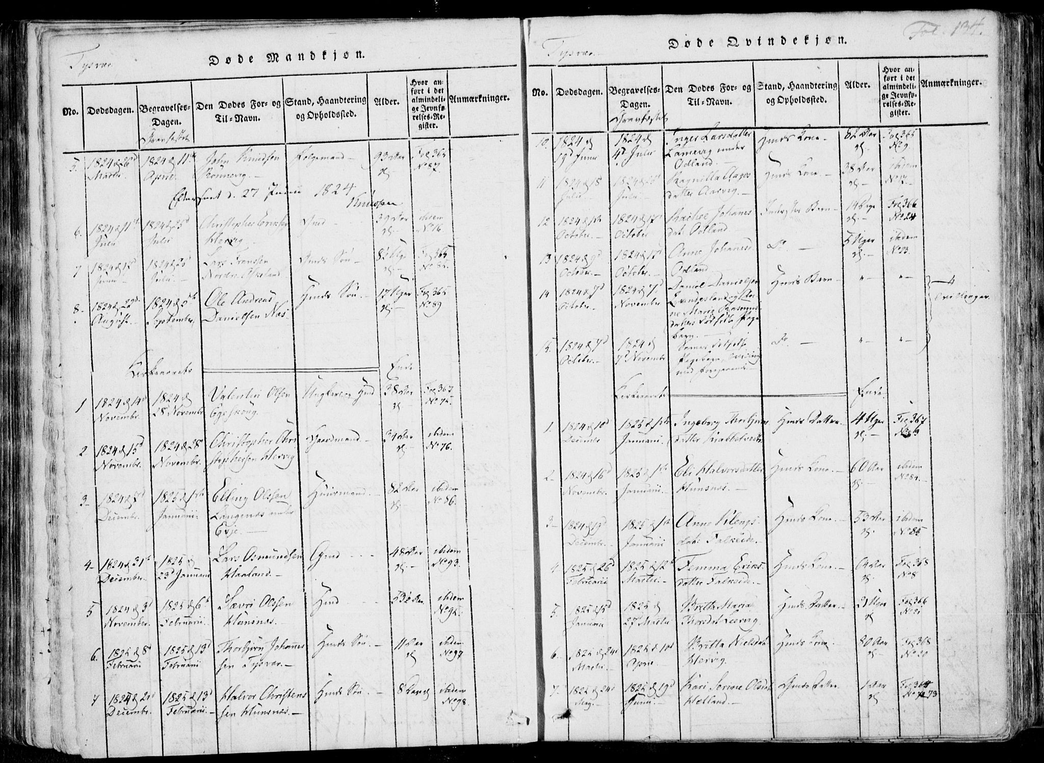Skjold sokneprestkontor, SAST/A-101847/H/Ha/Haa/L0004: Parish register (official) no. A 4 /1, 1815-1830, p. 134
