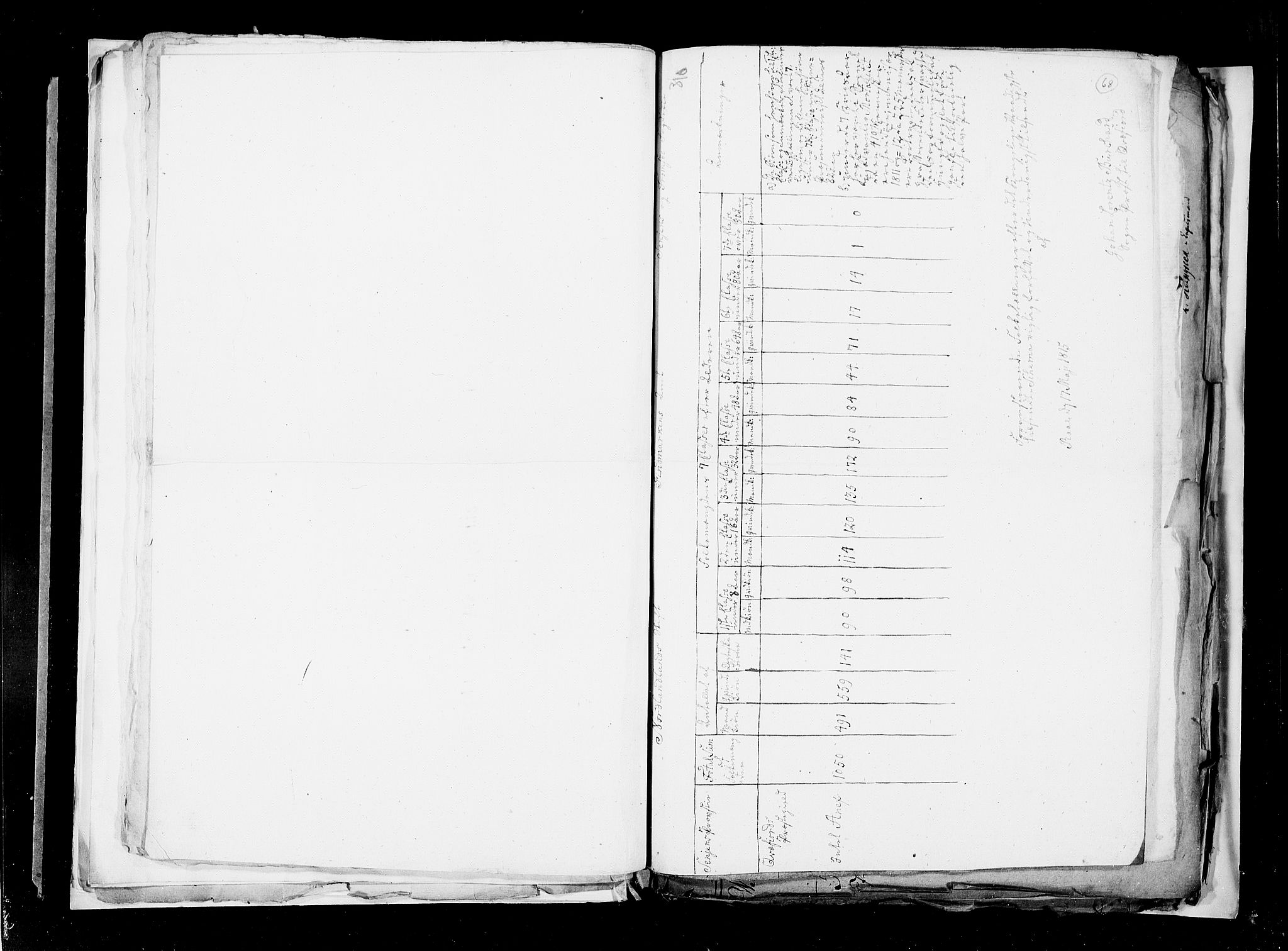 RA, Census 1815, vol. 3: Tromsø stift and cities, 1815, p. 45