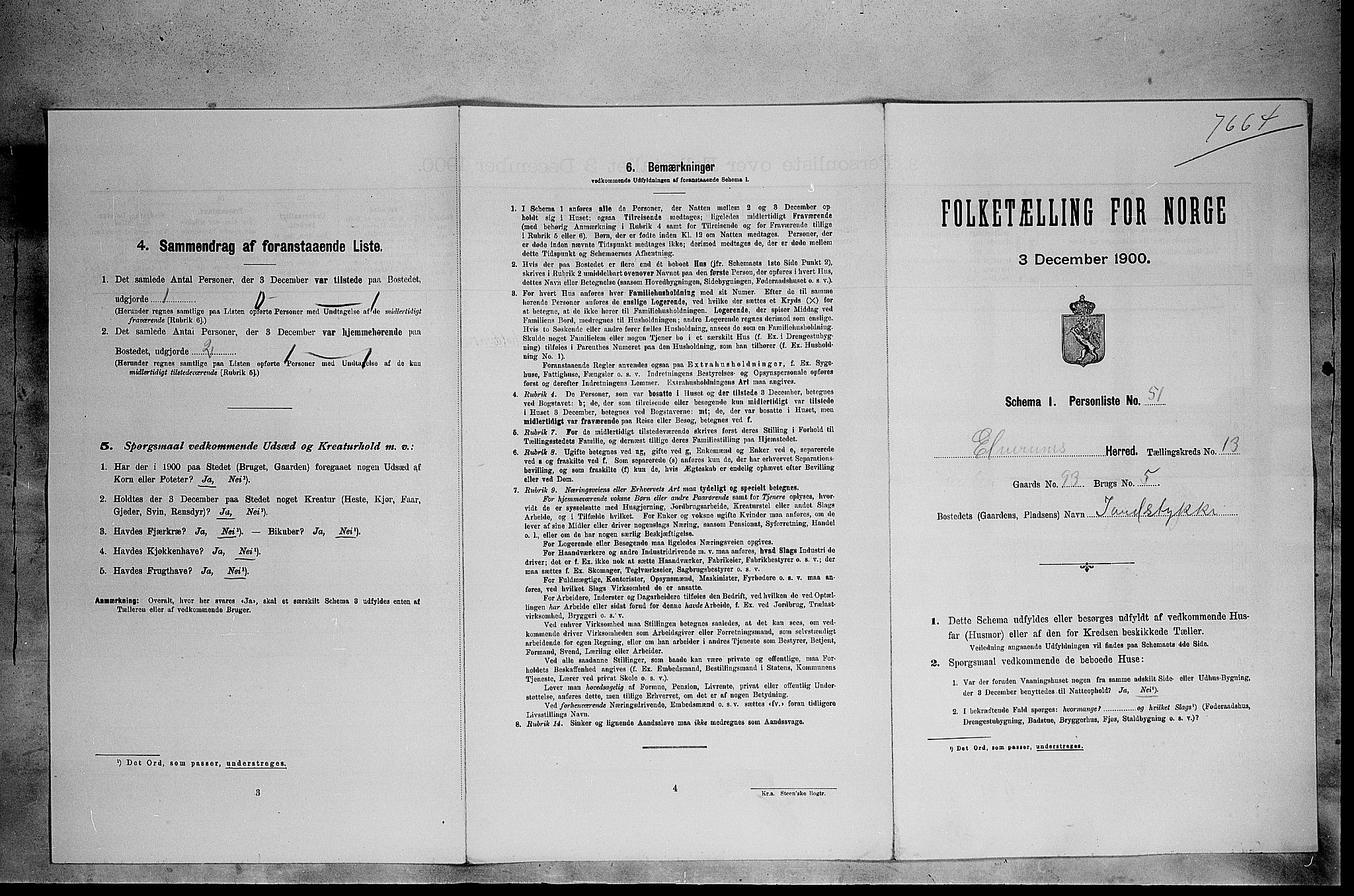 SAH, 1900 census for Elverum, 1900, p. 1870