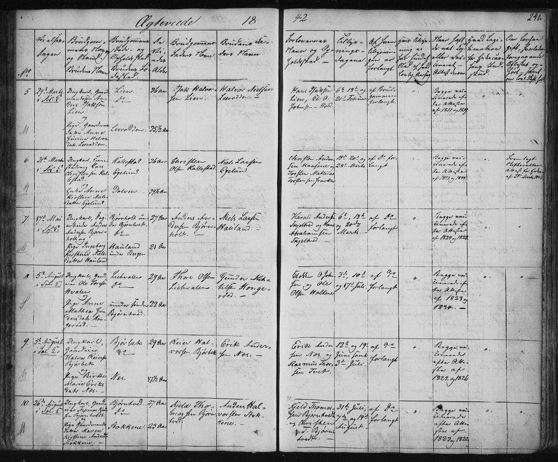 Solum kirkebøker, AV/SAKO-A-306/F/Fa/L0005: Parish register (official) no. I 5, 1833-1843, p. 240