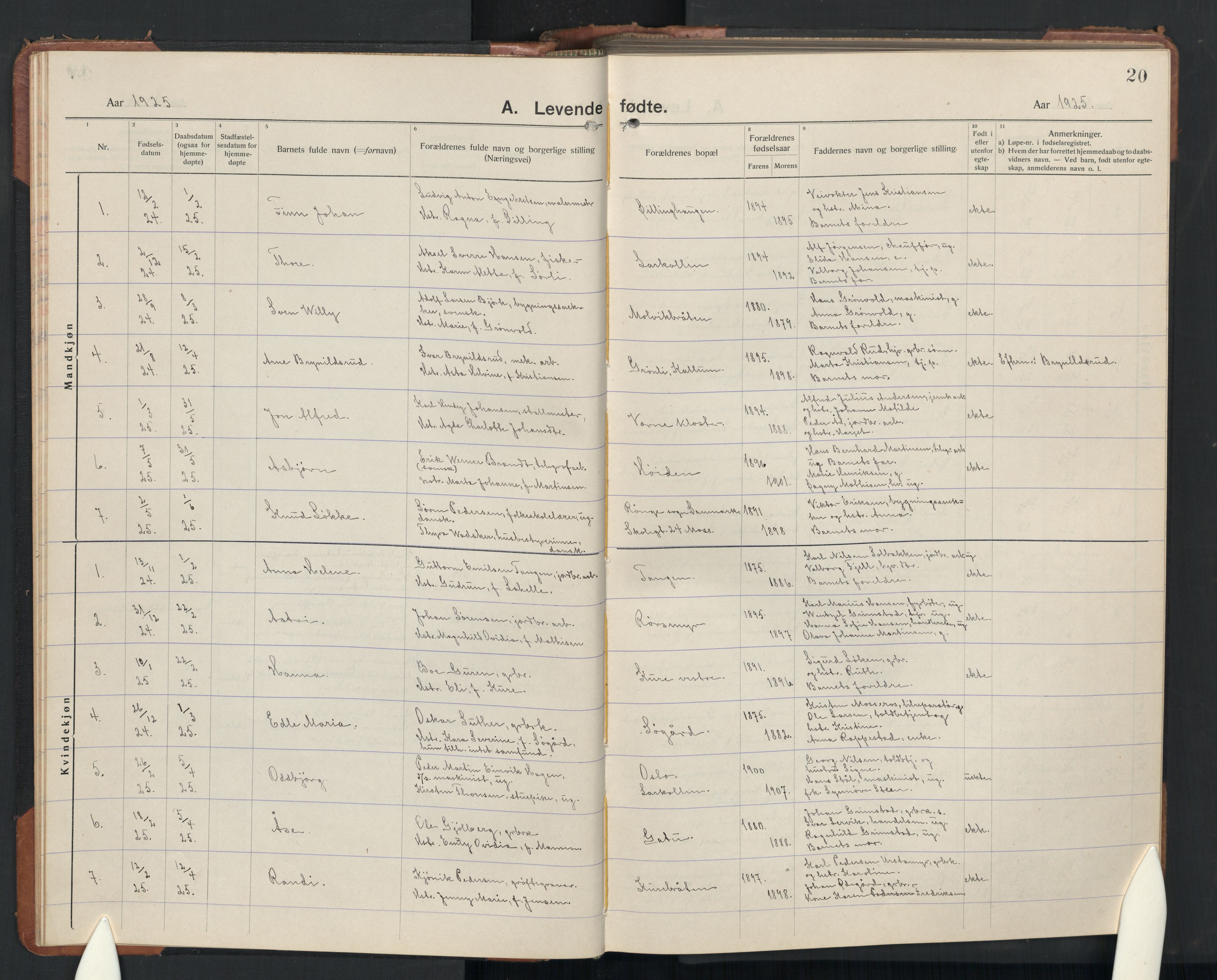 Rygge prestekontor Kirkebøker, SAO/A-10084b/G/Ga/L0004: Parish register (copy) no. 4, 1922-1953, p. 20