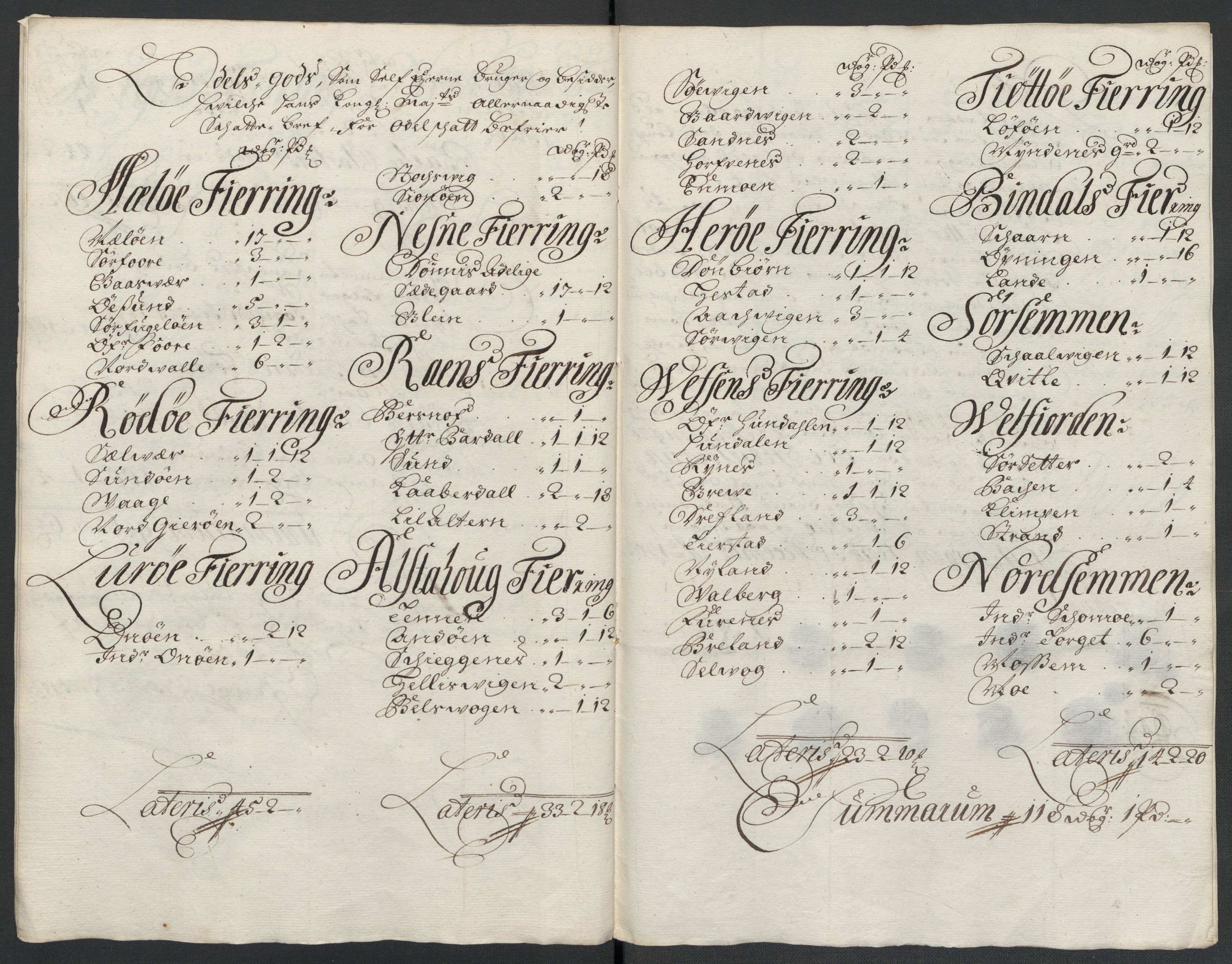 Rentekammeret inntil 1814, Reviderte regnskaper, Fogderegnskap, AV/RA-EA-4092/R65/L4508: Fogderegnskap Helgeland, 1702-1705, p. 311