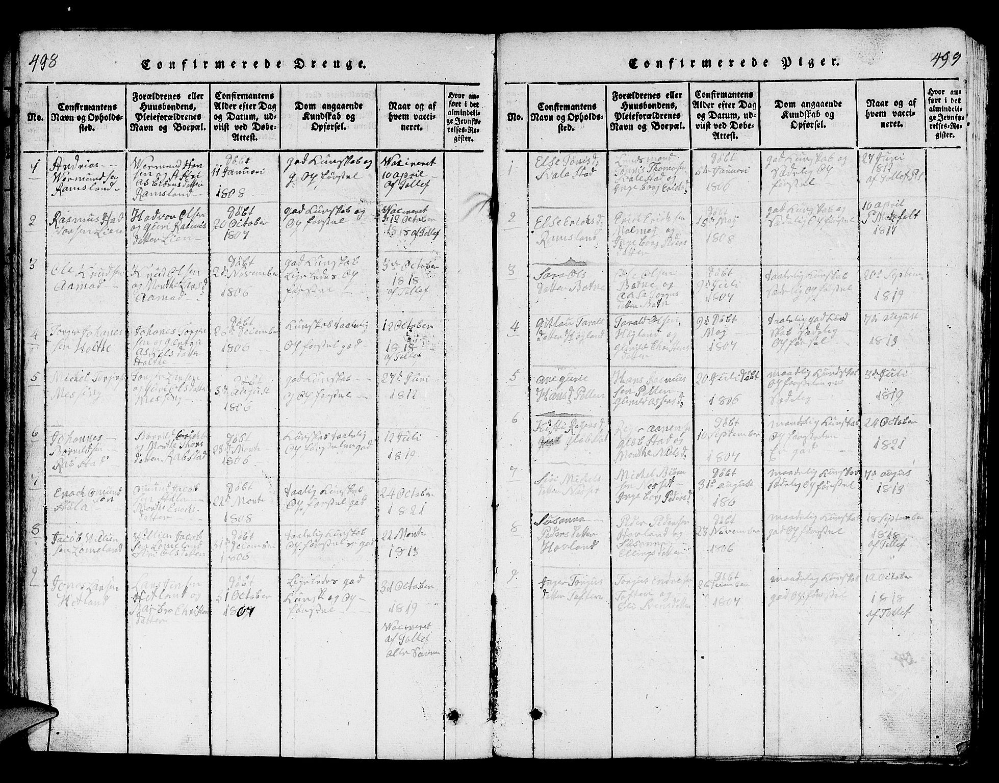 Helleland sokneprestkontor, SAST/A-101810: Parish register (copy) no. B 1, 1815-1841, p. 498-499