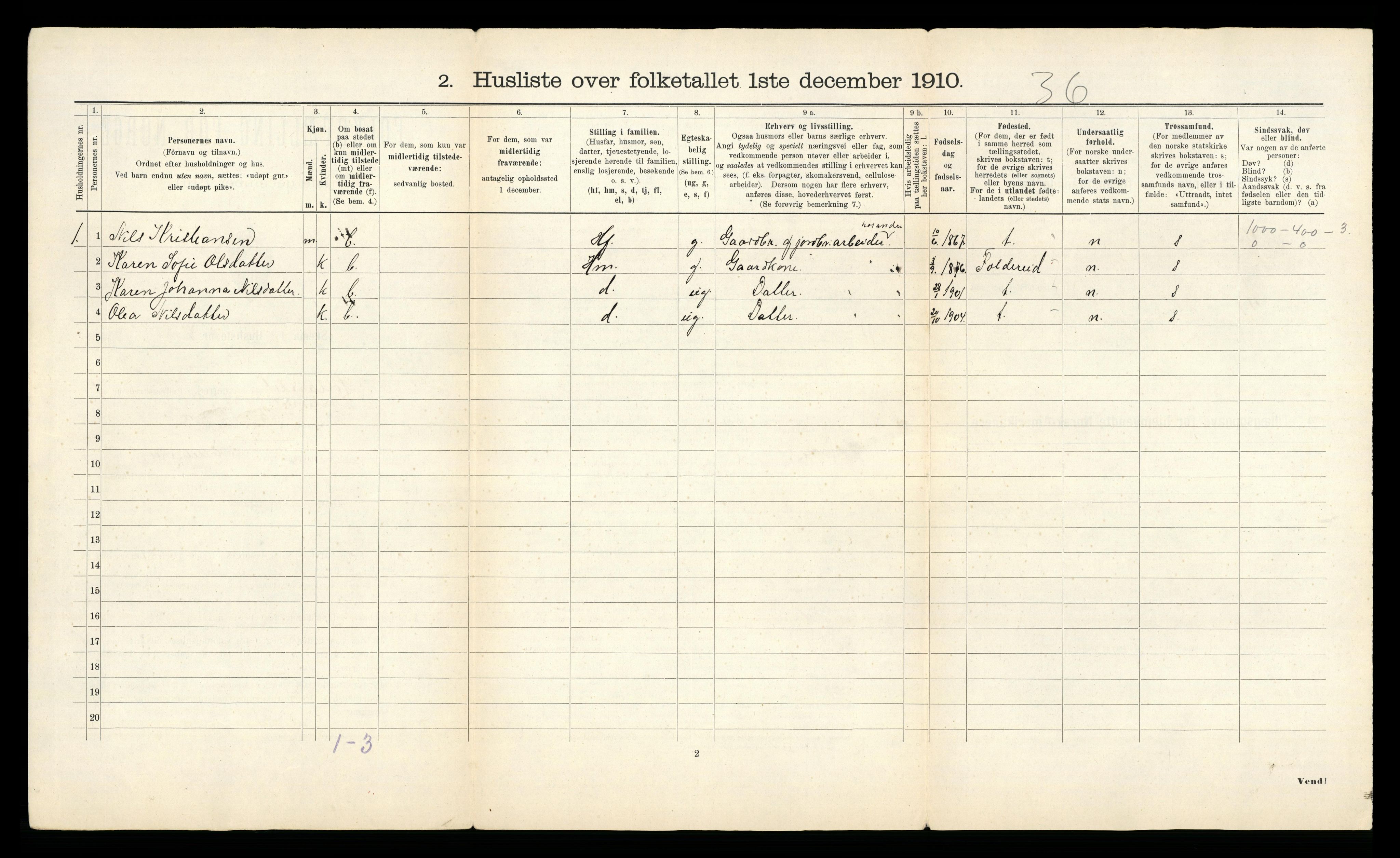 RA, 1910 census for Høylandet, 1910, p. 35