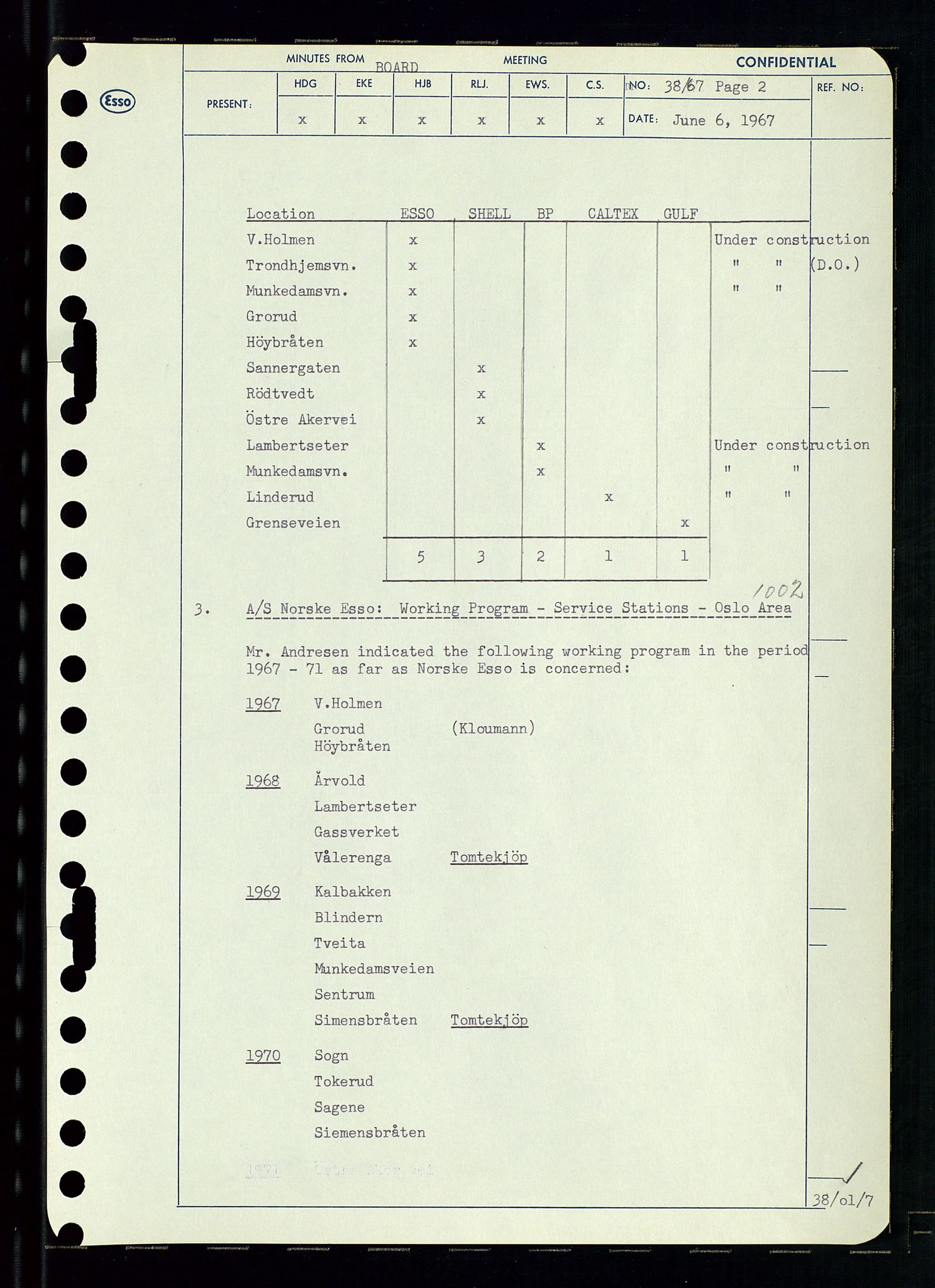 Pa 0982 - Esso Norge A/S, AV/SAST-A-100448/A/Aa/L0002/0003: Den administrerende direksjon Board minutes (styrereferater) / Den administrerende direksjon Board minutes (styrereferater), 1967, p. 78