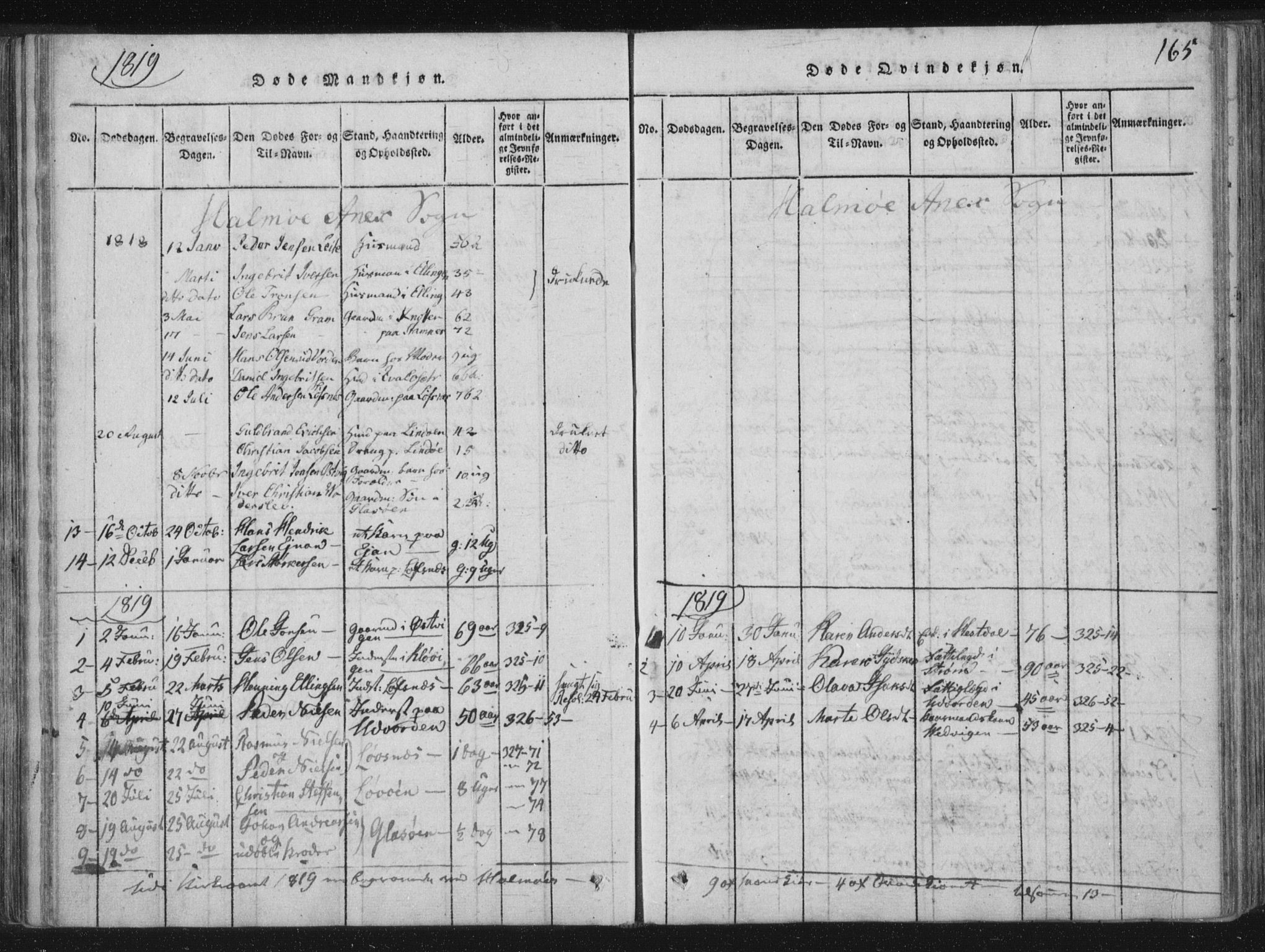 Ministerialprotokoller, klokkerbøker og fødselsregistre - Nord-Trøndelag, SAT/A-1458/773/L0609: Parish register (official) no. 773A03 /3, 1815-1830, p. 165