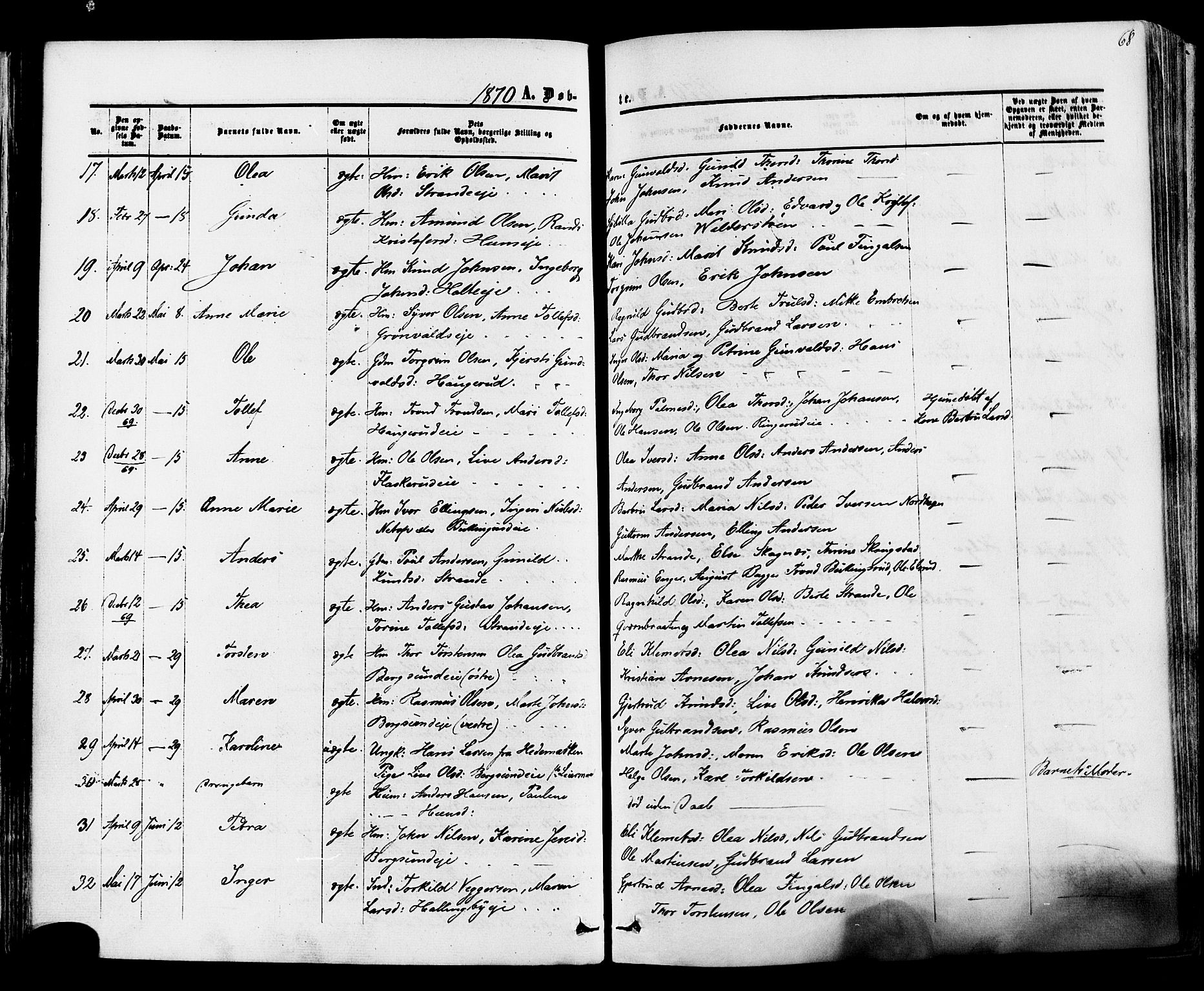 Ådal kirkebøker, SAKO/A-248/F/Fa/L0001: Parish register (official) no. I 1, 1857-1883, p. 68