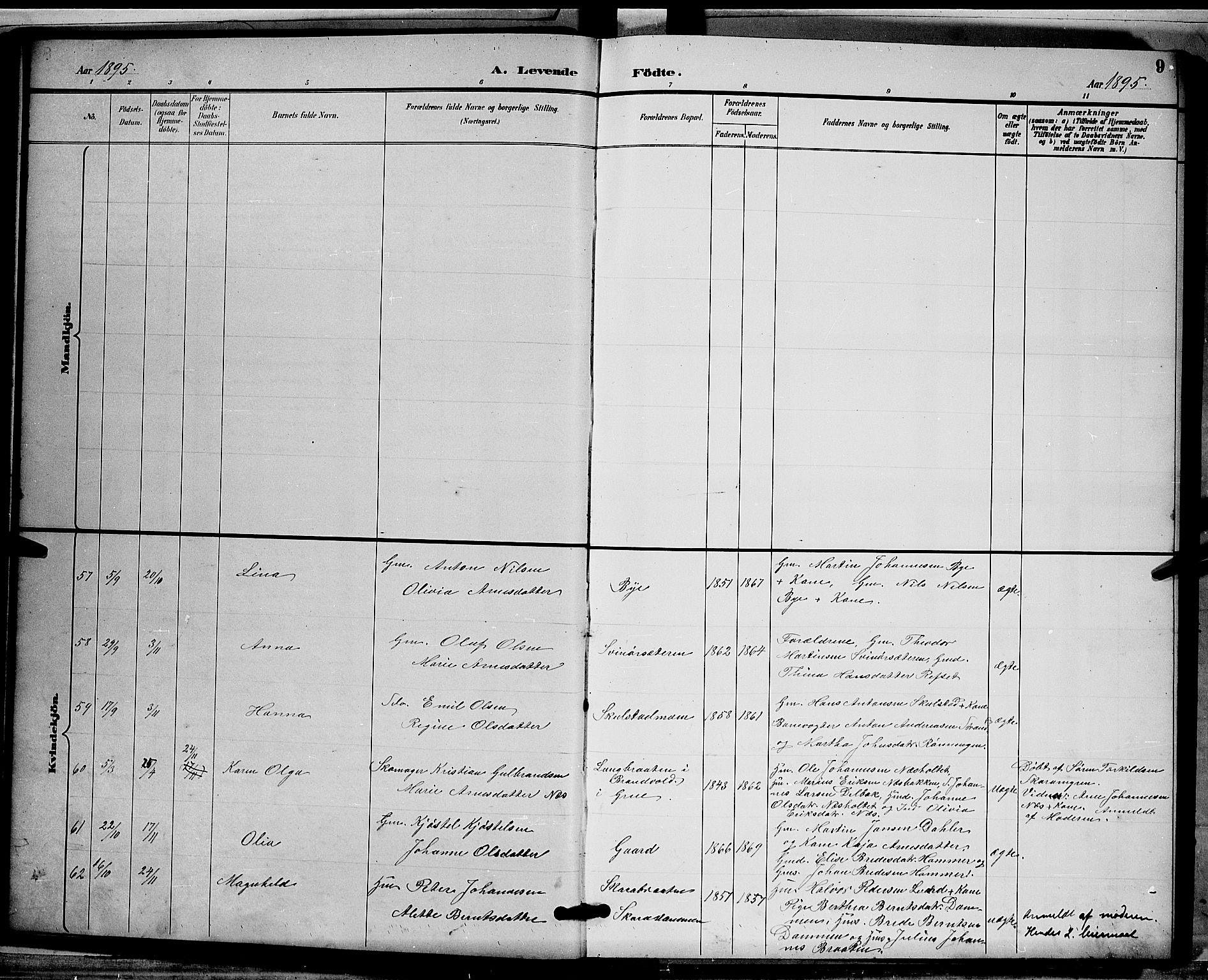 Grue prestekontor, AV/SAH-PREST-036/H/Ha/Hab/L0003: Parish register (copy) no. 3, 1895-1899, p. 9