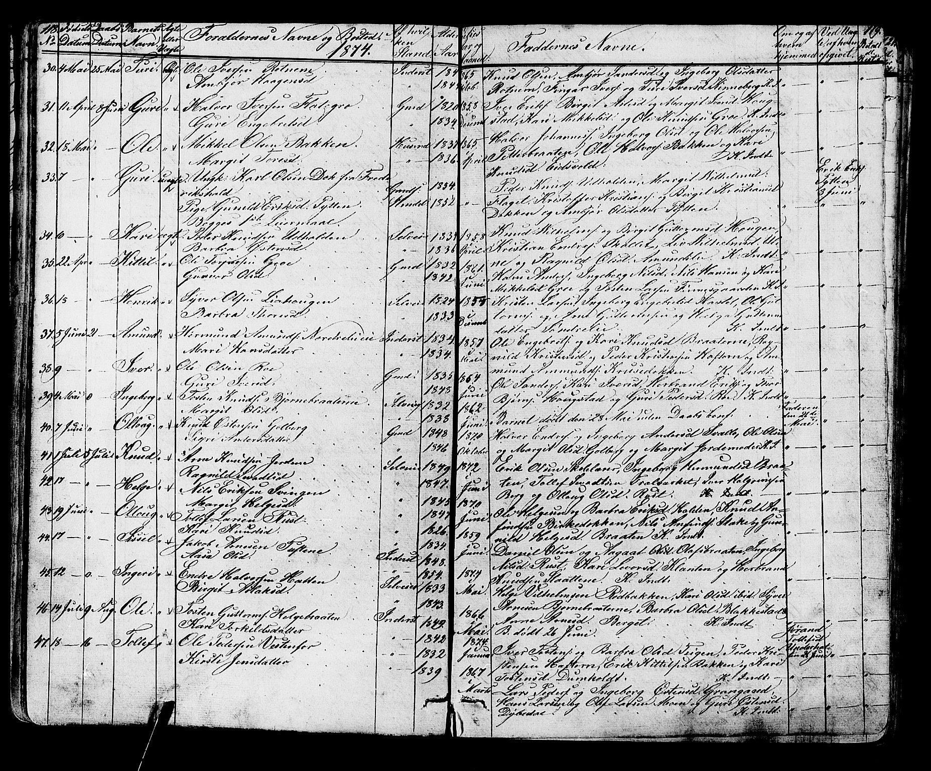 Gol kirkebøker, AV/SAKO-A-226/G/Ga/L0002: Parish register (copy) no. I 2, 1860-1887, p. 118-119