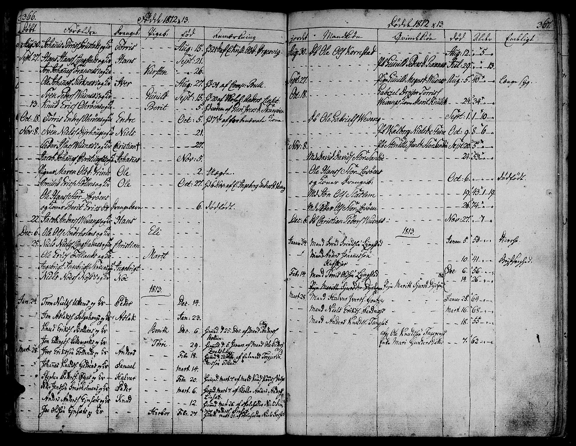 Ministerialprotokoller, klokkerbøker og fødselsregistre - Møre og Romsdal, SAT/A-1454/570/L0830: Parish register (official) no. 570A04, 1789-1819, p. 366-367