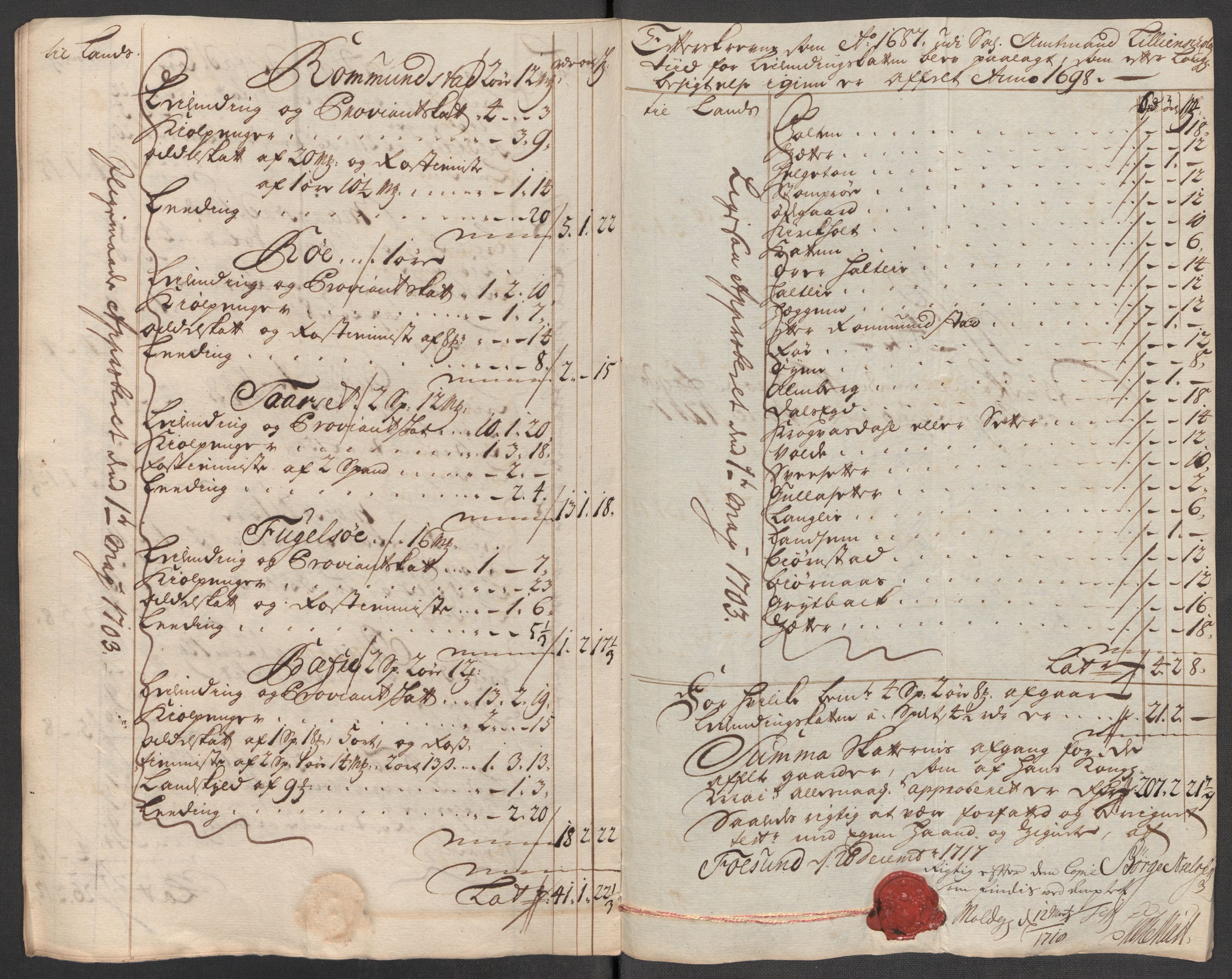 Rentekammeret inntil 1814, Reviderte regnskaper, Fogderegnskap, RA/EA-4092/R56/L3750: Fogderegnskap Nordmøre, 1717, p. 255