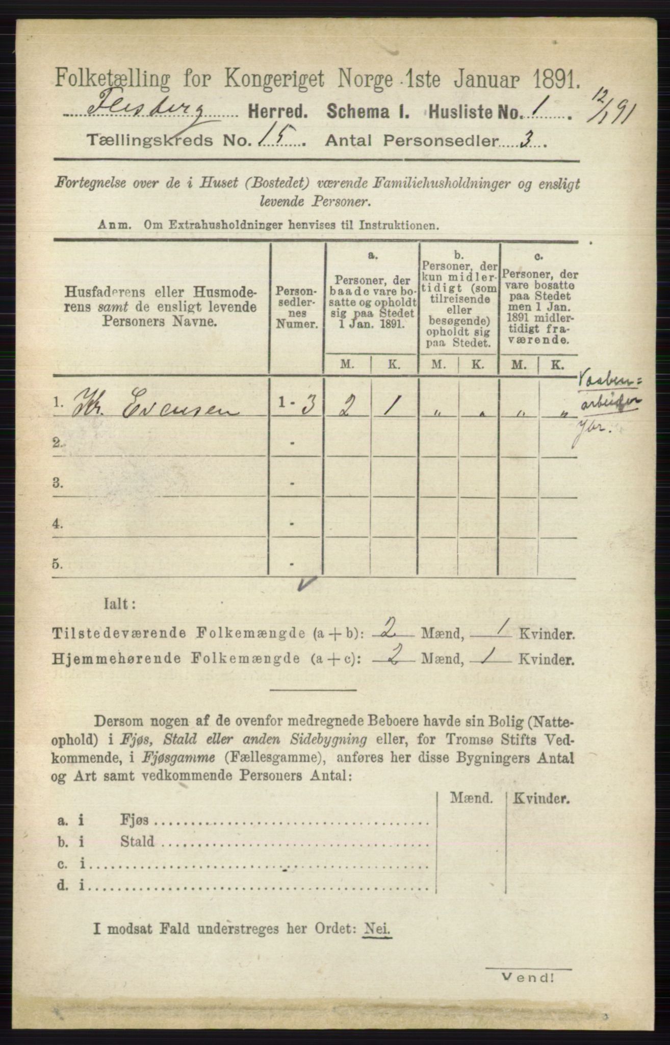 RA, 1891 census for 0631 Flesberg, 1891, p. 2665