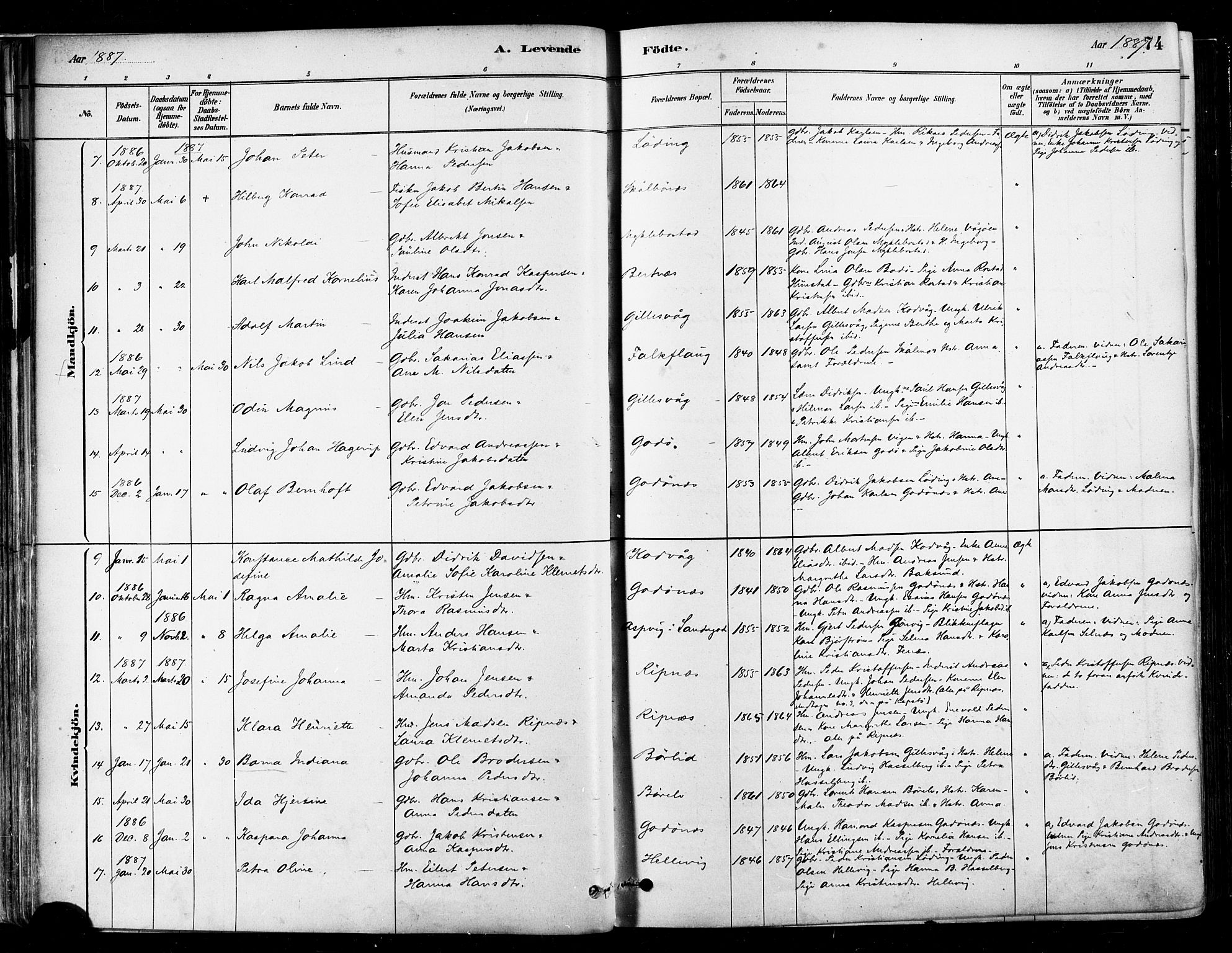 Ministerialprotokoller, klokkerbøker og fødselsregistre - Nordland, SAT/A-1459/802/L0054: Parish register (official) no. 802A01, 1879-1893, p. 74