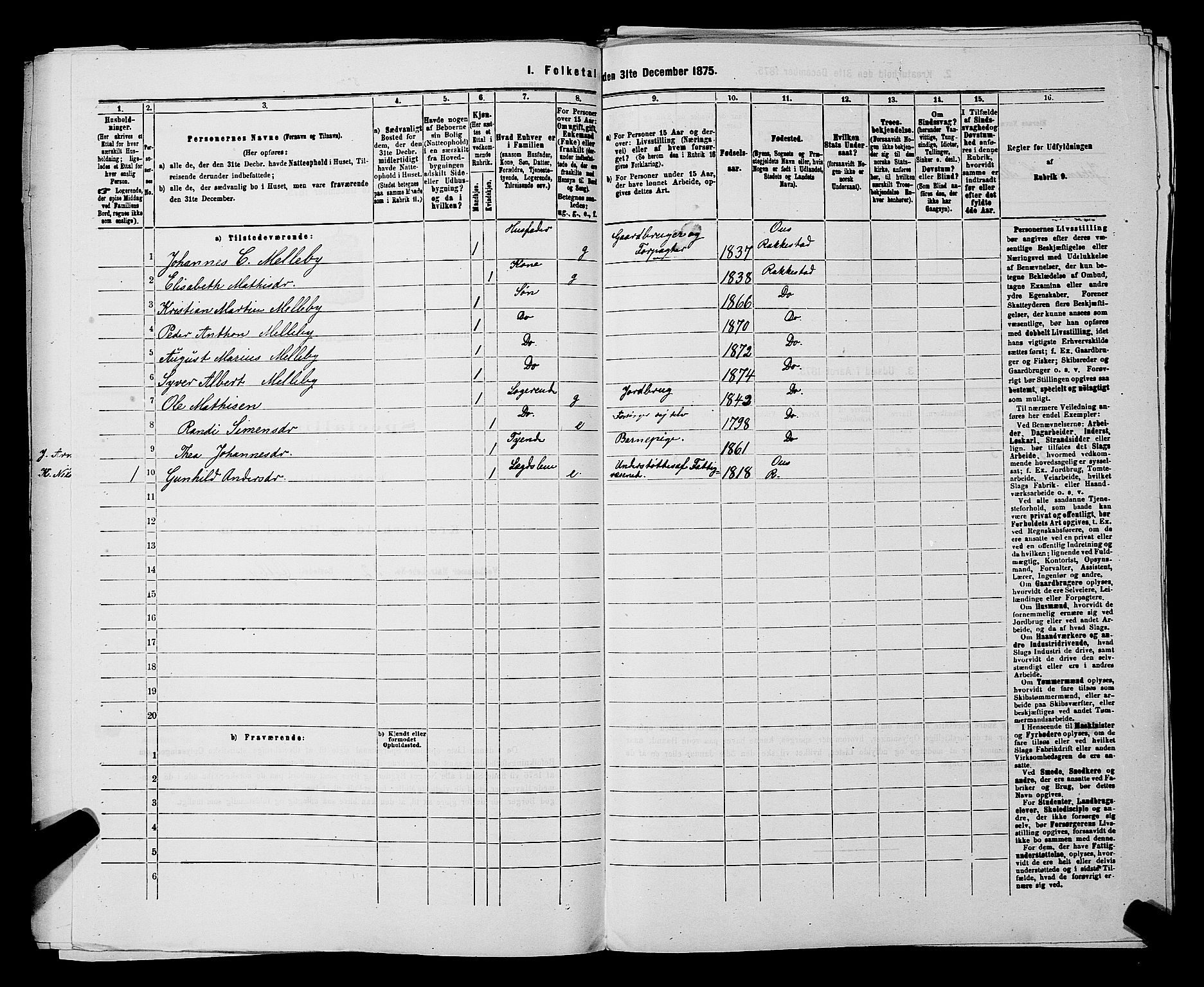 RA, 1875 census for 0128P Rakkestad, 1875, p. 612