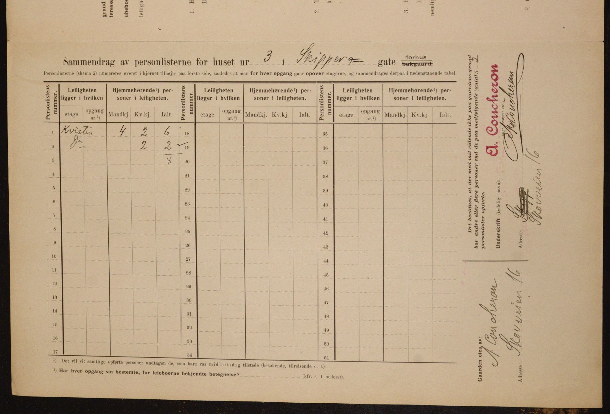 OBA, Municipal Census 1910 for Kristiania, 1910, p. 91044