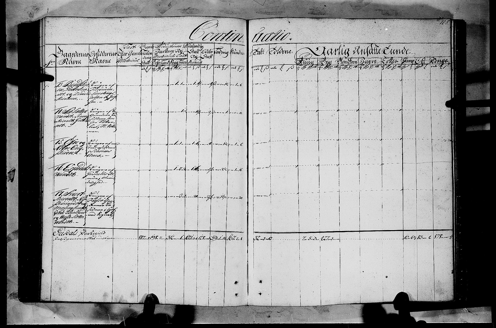 Rentekammeret inntil 1814, Realistisk ordnet avdeling, RA/EA-4070/N/Nb/Nbf/L0108: Gudbrandsdalen matrikkelprotokoll, 1723, p. 167b-168a