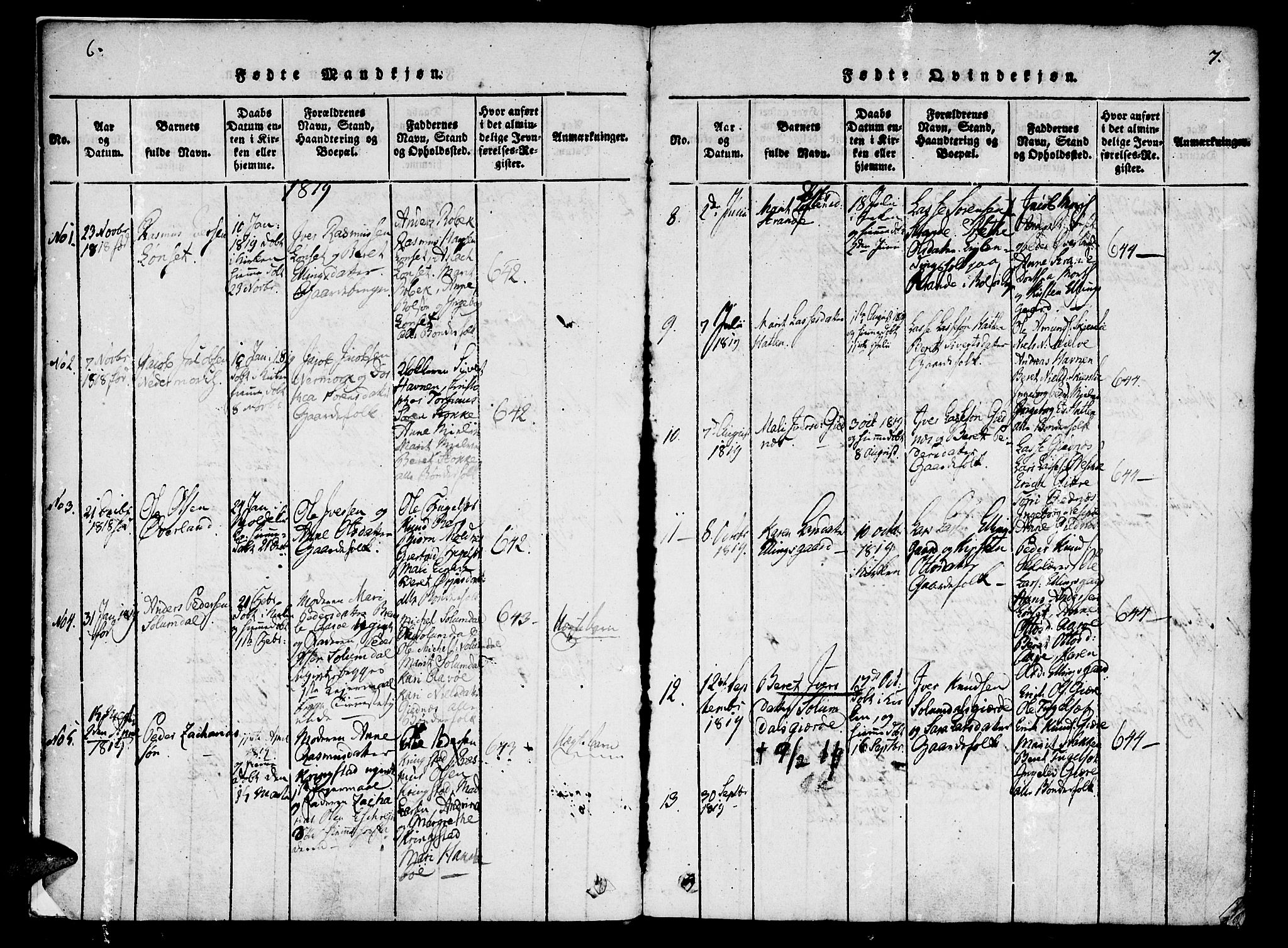 Ministerialprotokoller, klokkerbøker og fødselsregistre - Møre og Romsdal, SAT/A-1454/555/L0652: Parish register (official) no. 555A03, 1817-1843, p. 6-7