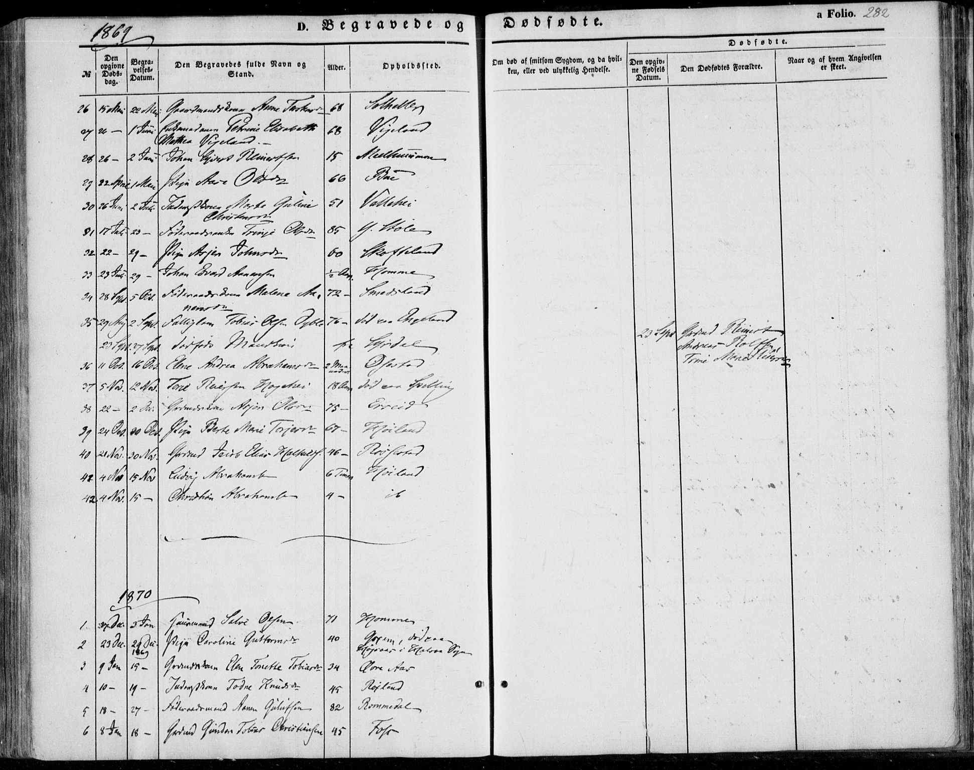 Sør-Audnedal sokneprestkontor, AV/SAK-1111-0039/F/Fa/Fab/L0007: Parish register (official) no. A 7, 1855-1876, p. 282