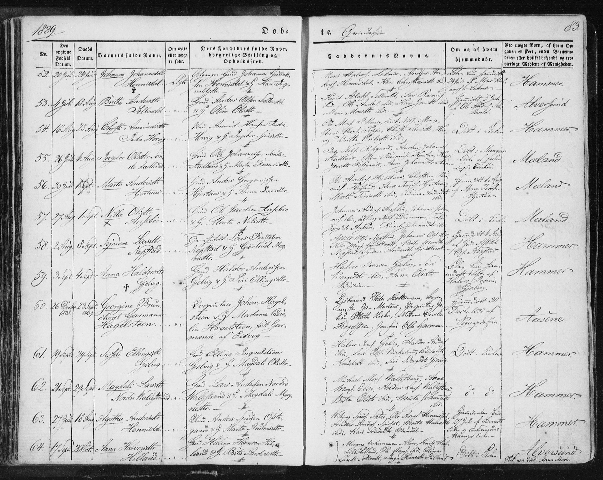 Hamre sokneprestembete, SAB/A-75501/H/Ha/Haa/Haaa/L0012: Parish register (official) no. A 12, 1834-1845, p. 83