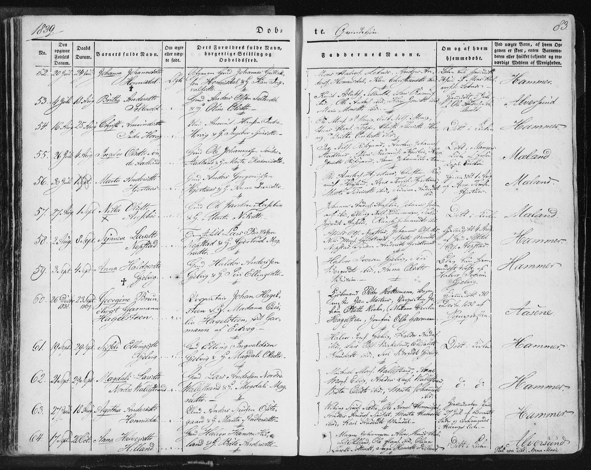 Hamre sokneprestembete, AV/SAB-A-75501/H/Ha/Haa/Haaa/L0012: Parish register (official) no. A 12, 1834-1845, p. 83