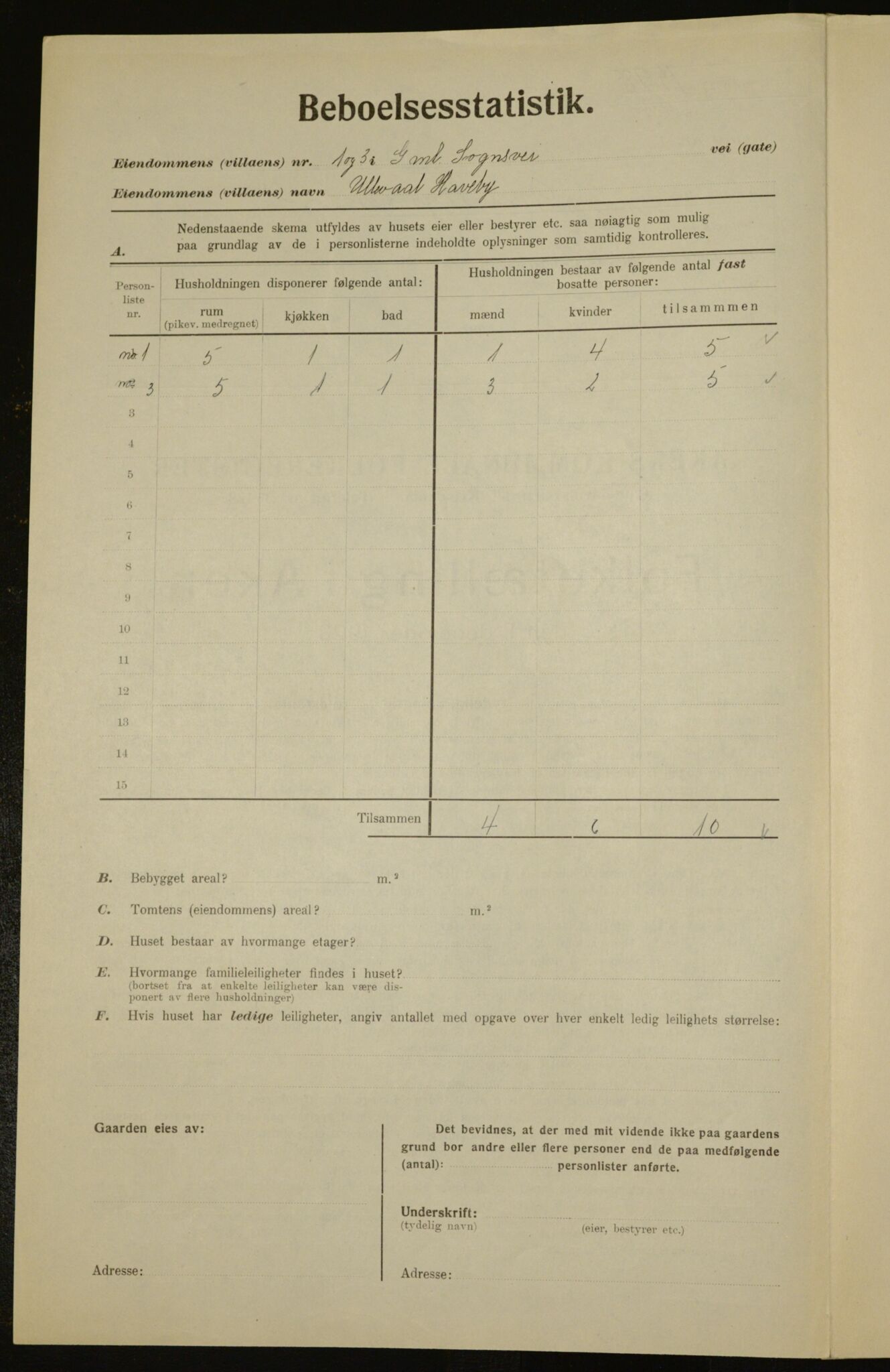 , Municipal Census 1923 for Aker, 1923, p. 17907