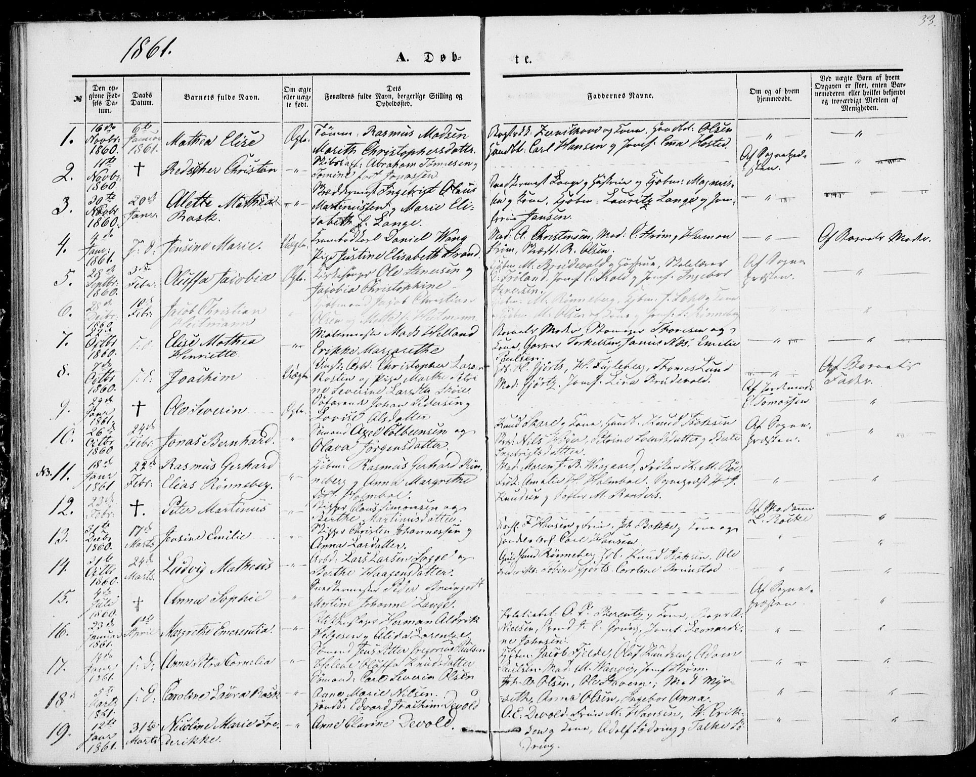 Ministerialprotokoller, klokkerbøker og fødselsregistre - Møre og Romsdal, SAT/A-1454/529/L0451: Parish register (official) no. 529A01, 1855-1863, p. 33