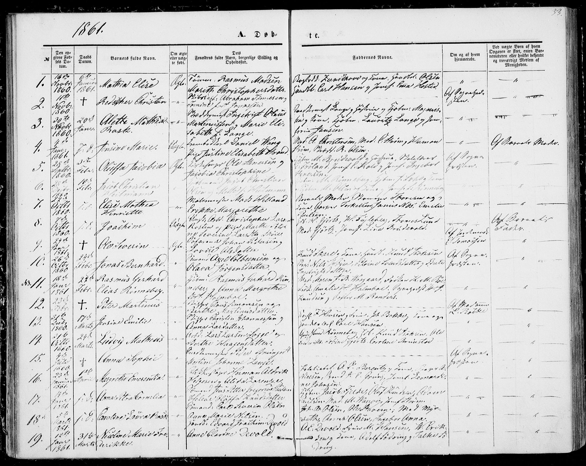 Ministerialprotokoller, klokkerbøker og fødselsregistre - Møre og Romsdal, AV/SAT-A-1454/529/L0451: Parish register (official) no. 529A01, 1855-1863, p. 33