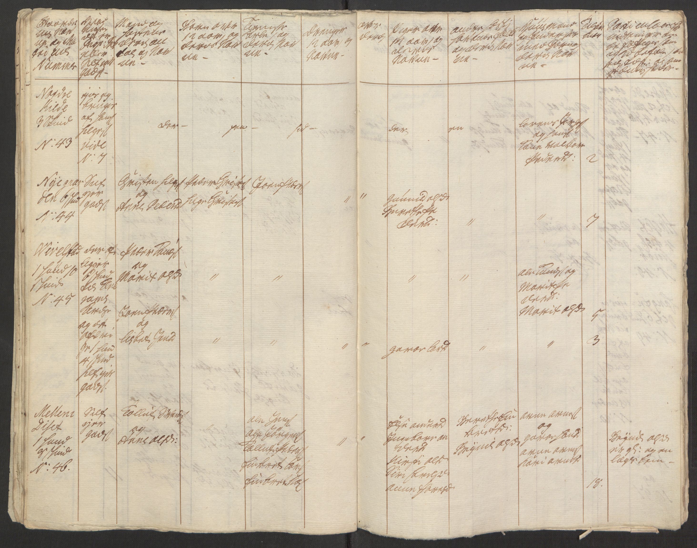 Rentekammeret inntil 1814, Reviderte regnskaper, Fogderegnskap, AV/RA-EA-4092/R15/L1014: Ekstraskatten Østerdal, 1762-1764, p. 317