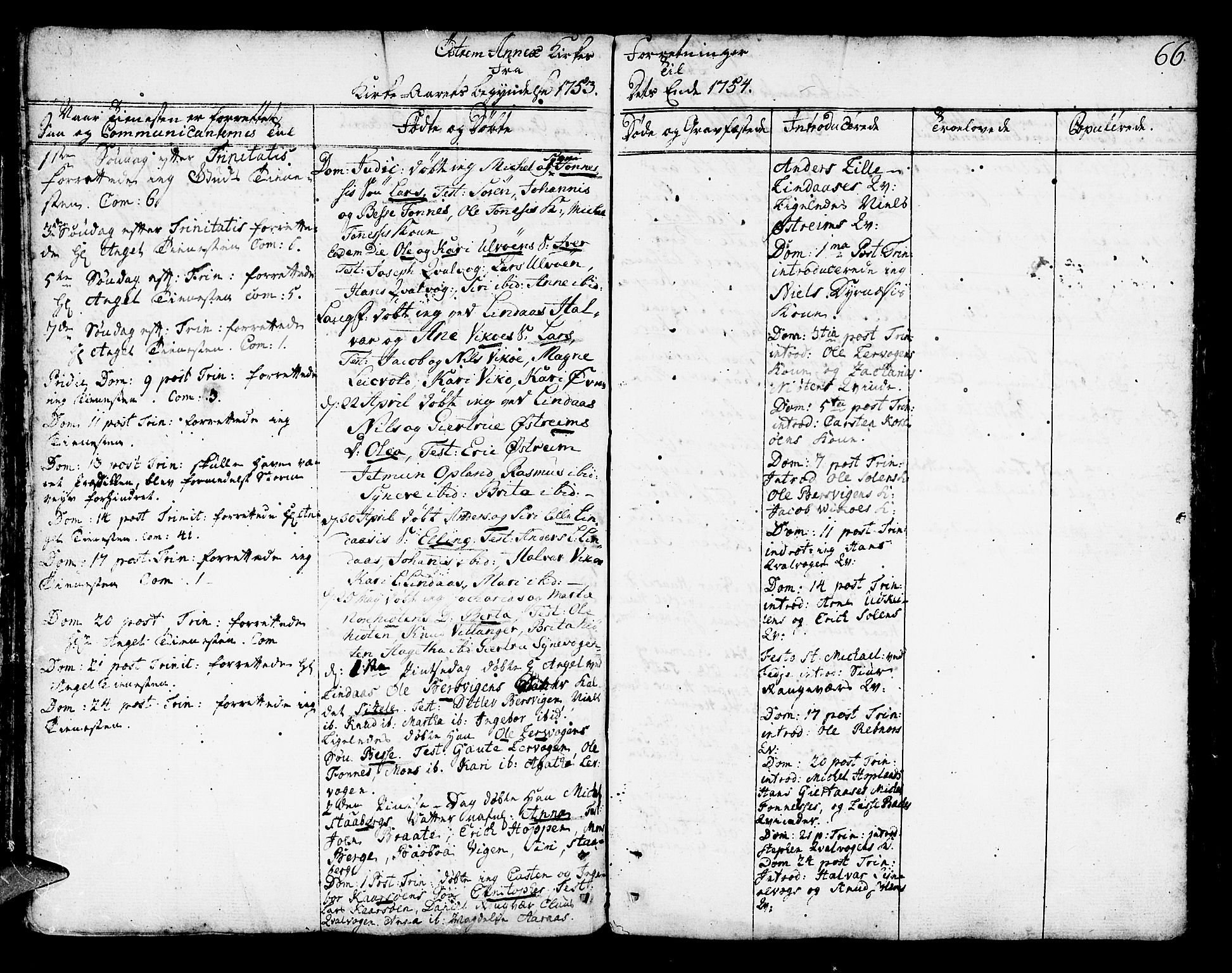 Lindås Sokneprestembete, AV/SAB-A-76701/H/Haa/Haaa/L0003: Parish register (official) no. A 3, 1748-1764, p. 66