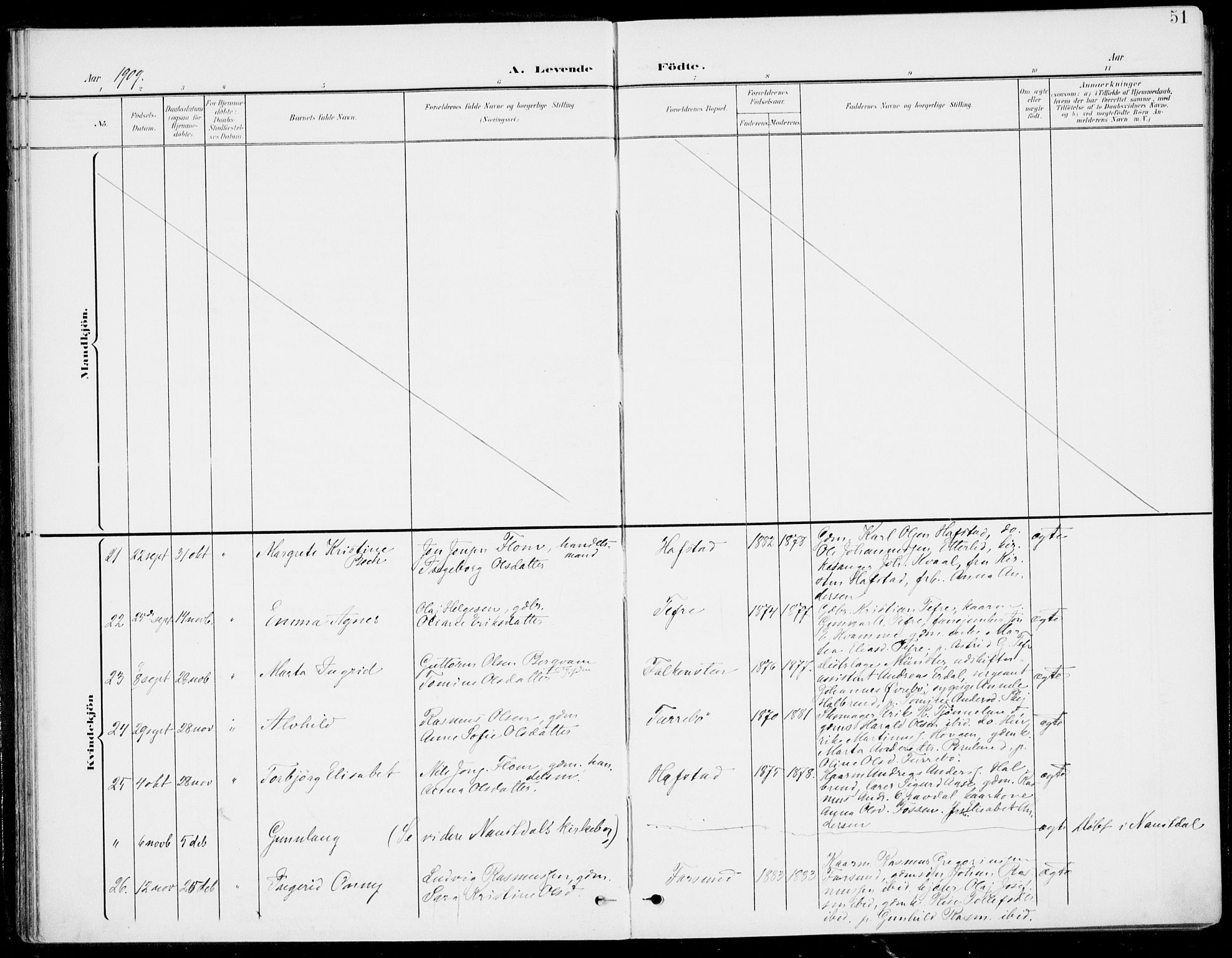 Førde sokneprestembete, SAB/A-79901/H/Haa/Haab/L0002: Parish register (official) no. B  2, 1899-1920, p. 51