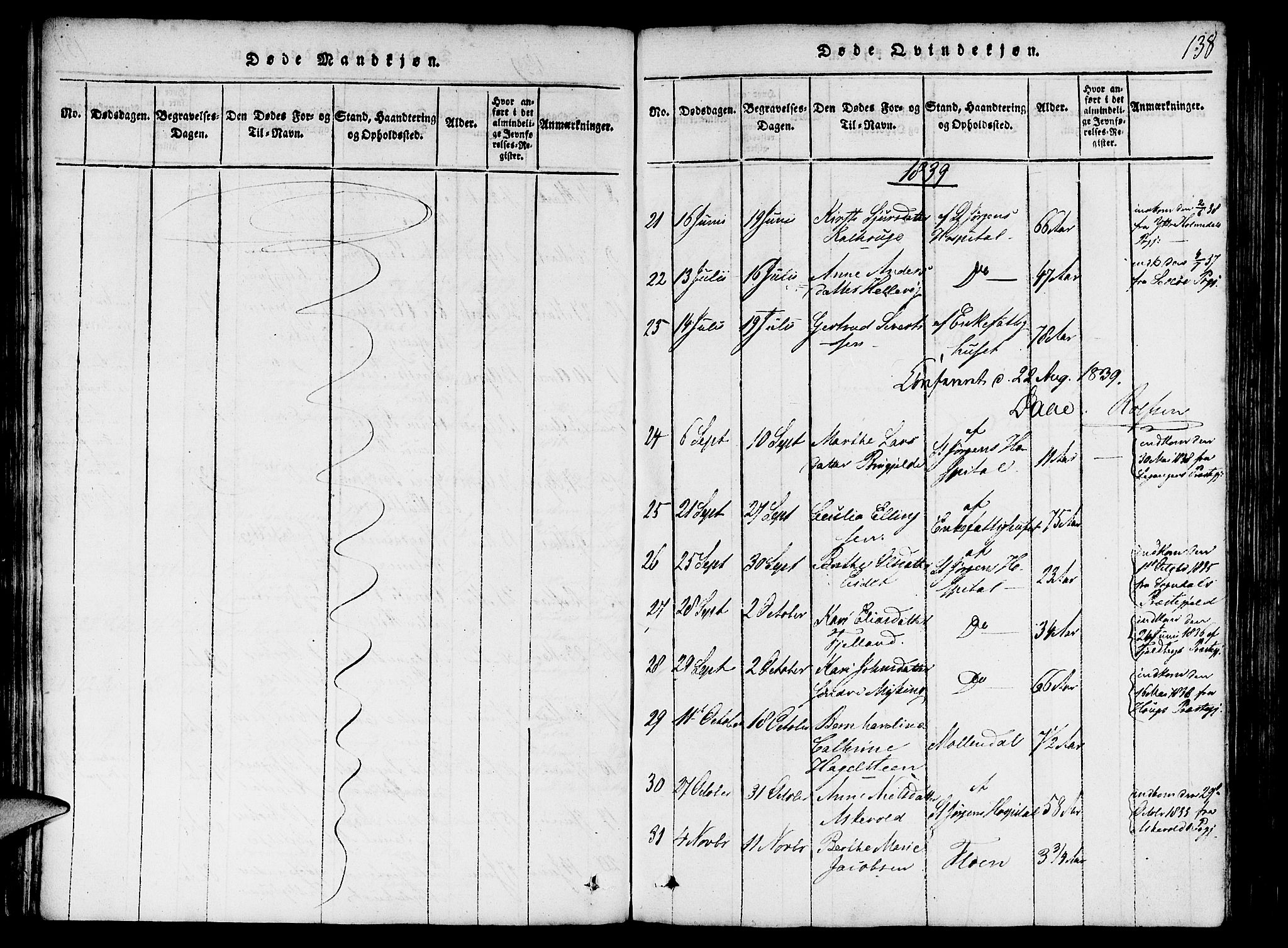 St. Jørgens hospital og Årstad sokneprestembete, AV/SAB-A-99934: Parish register (official) no. A 3, 1815-1843, p. 138