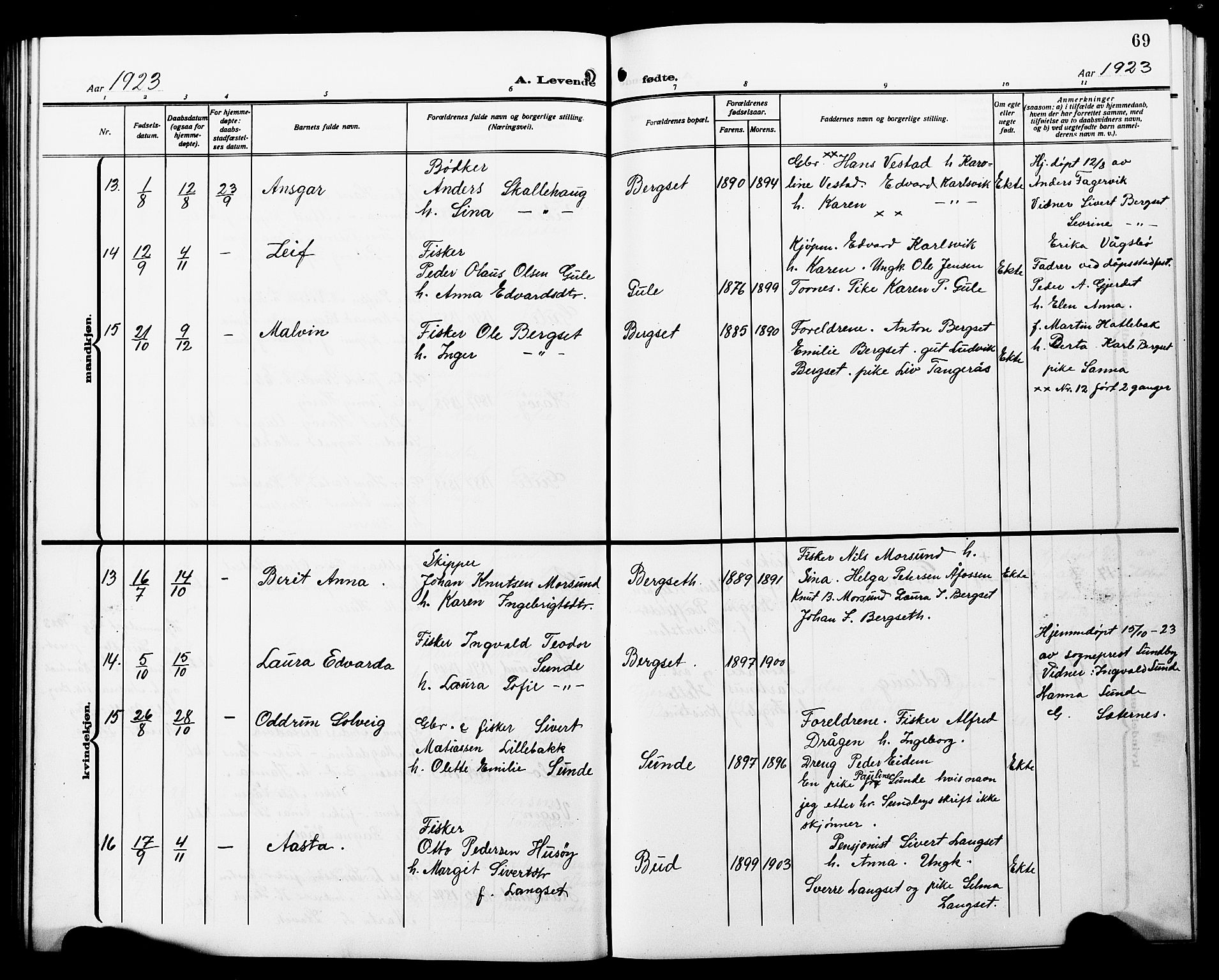 Ministerialprotokoller, klokkerbøker og fødselsregistre - Møre og Romsdal, SAT/A-1454/566/L0774: Parish register (copy) no. 566C03, 1910-1929, p. 69