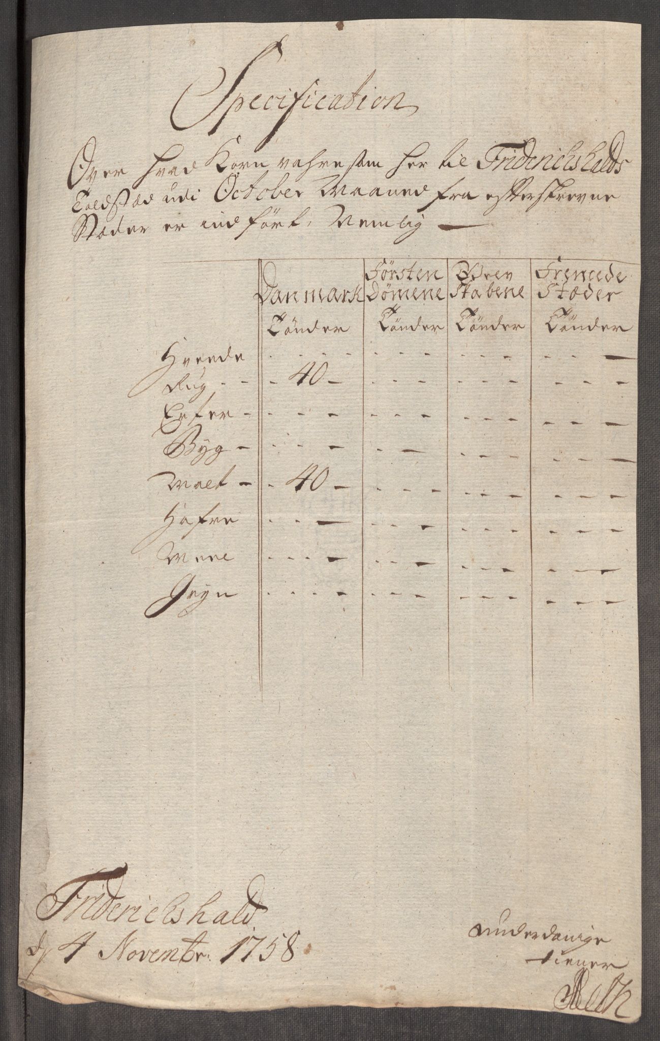 Rentekammeret inntil 1814, Realistisk ordnet avdeling, AV/RA-EA-4070/Oe/L0006: [Ø1]: Priskuranter, 1758-1760, p. 27