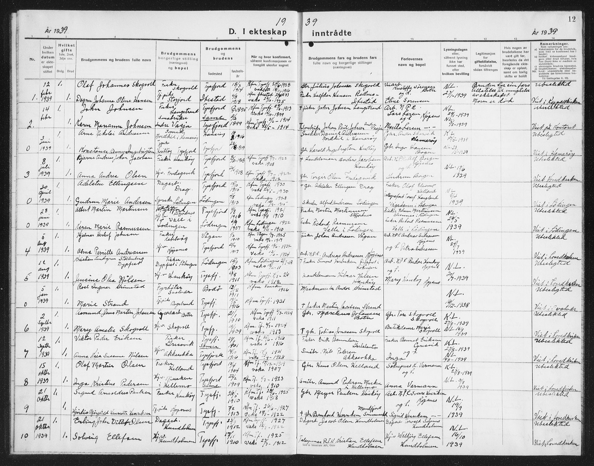 Ministerialprotokoller, klokkerbøker og fødselsregistre - Nordland, AV/SAT-A-1459/861/L0880: Parish register (copy) no. 861C06, 1936-1942, p. 12