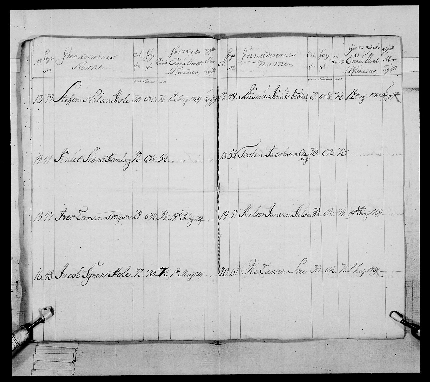 Generalitets- og kommissariatskollegiet, Det kongelige norske kommissariatskollegium, AV/RA-EA-5420/E/Eh/L0089: 1. Bergenhusiske nasjonale infanteriregiment, 1769-1773, p. 291