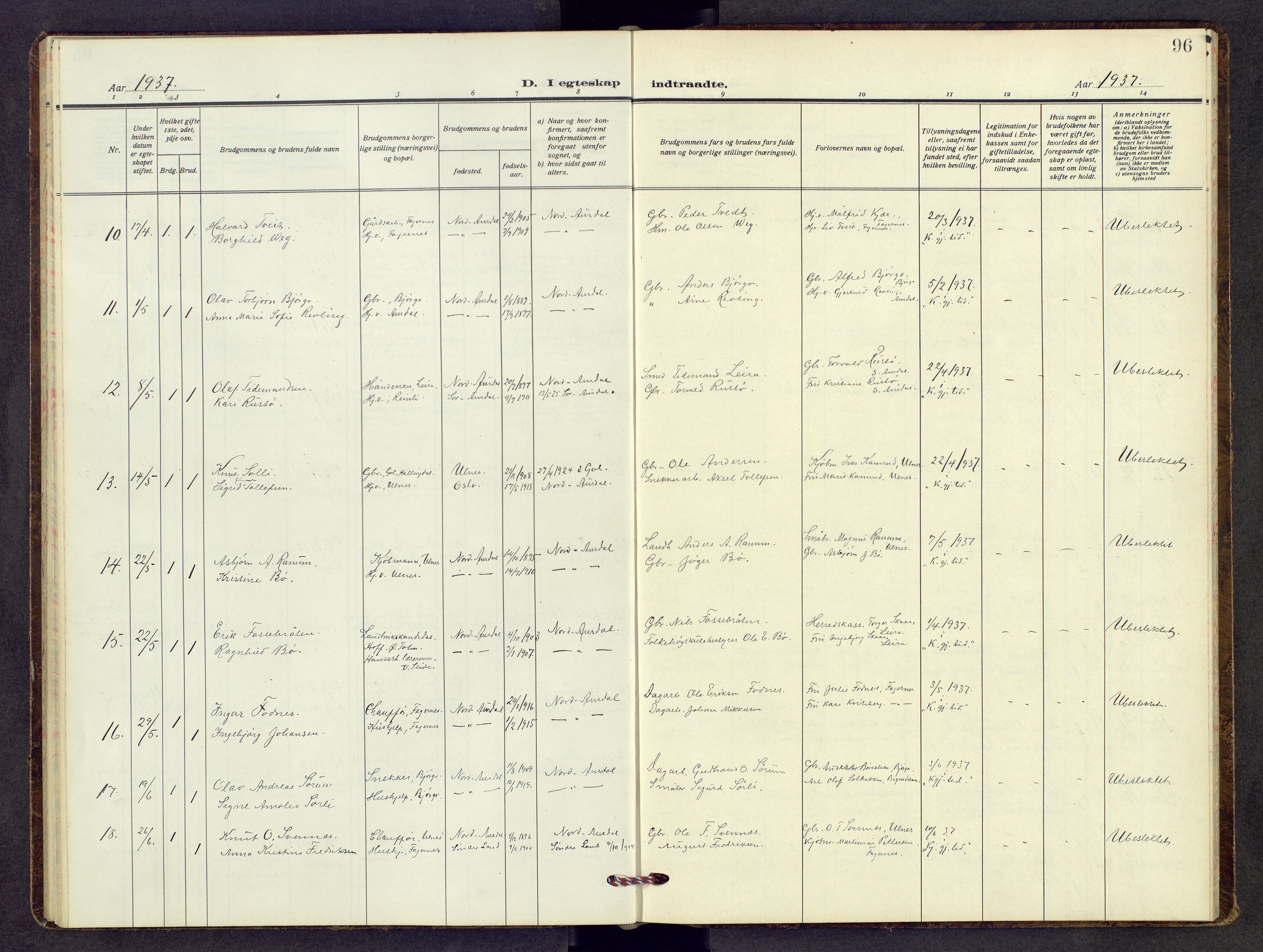 Nord-Aurdal prestekontor, AV/SAH-PREST-132/H/Ha/Hab/L0017: Parish register (copy) no. 17, 1933-1946, p. 96