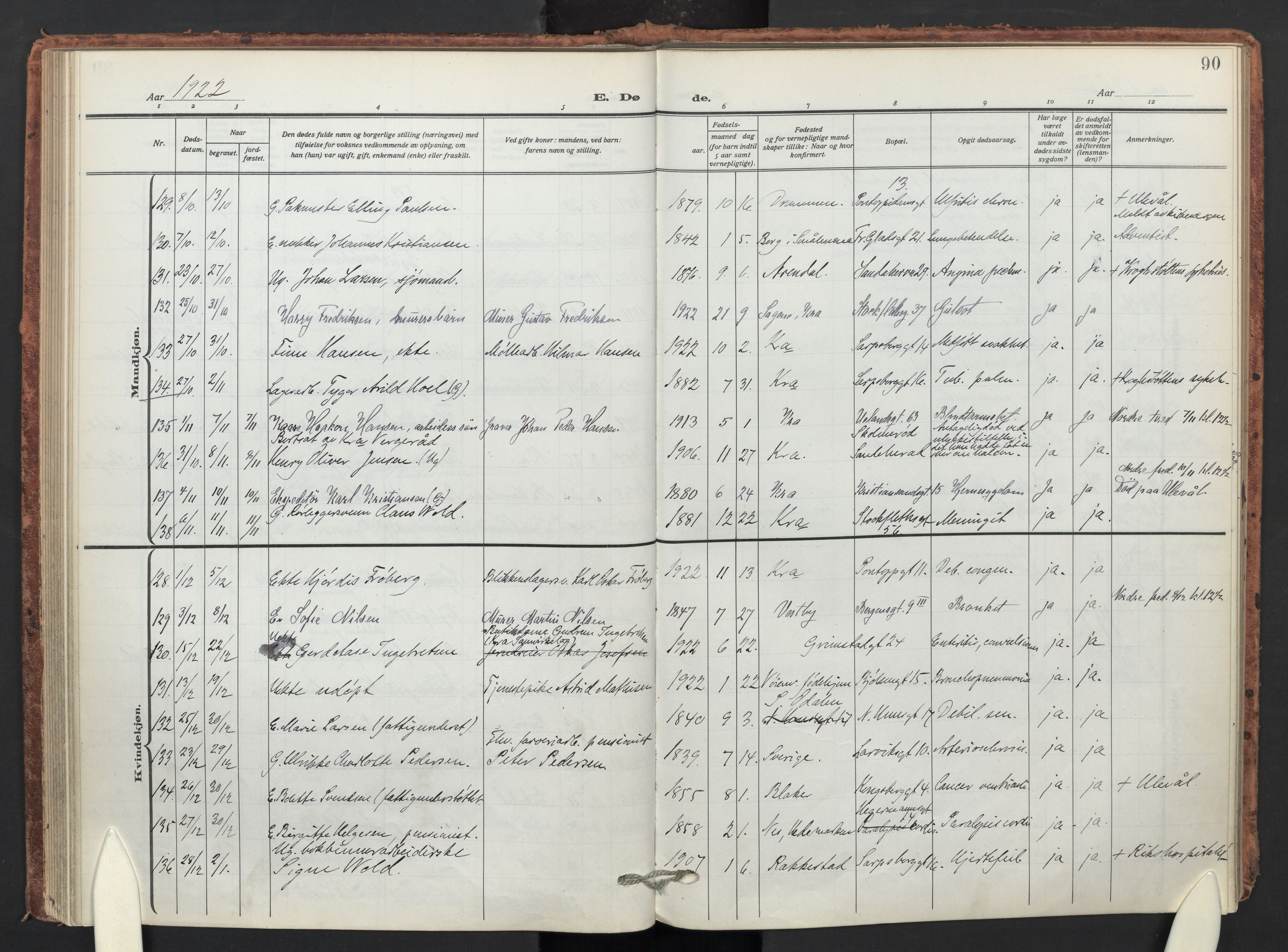 Sagene prestekontor Kirkebøker, SAO/A-10796/F/L0012: Parish register (official) no. 12, 1916-1938, p. 90