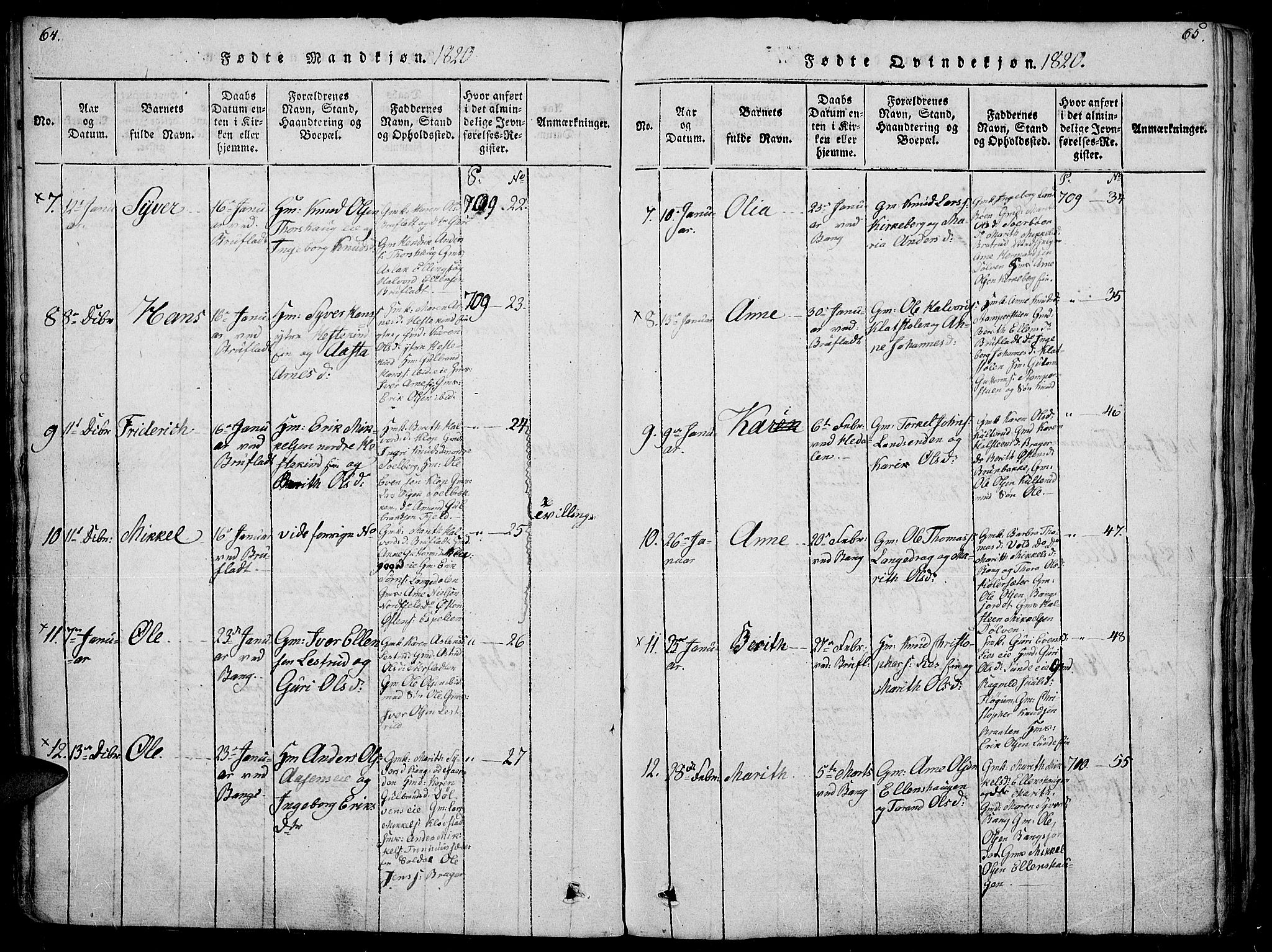 Sør-Aurdal prestekontor, SAH/PREST-128/H/Ha/Haa/L0002: Parish register (official) no. 2, 1815-1840, p. 64-65