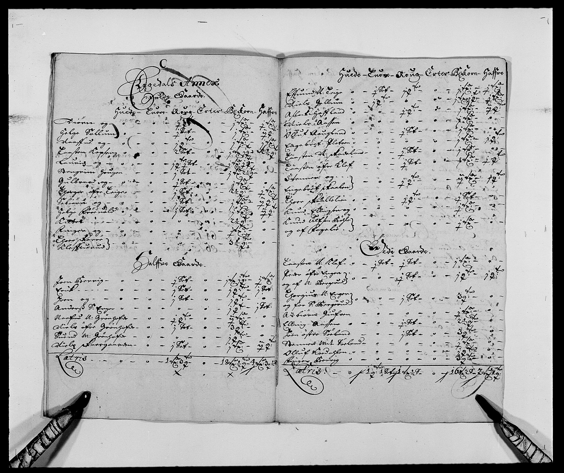 Rentekammeret inntil 1814, Reviderte regnskaper, Fogderegnskap, RA/EA-4092/R25/L1679: Fogderegnskap Buskerud, 1687-1688, p. 60