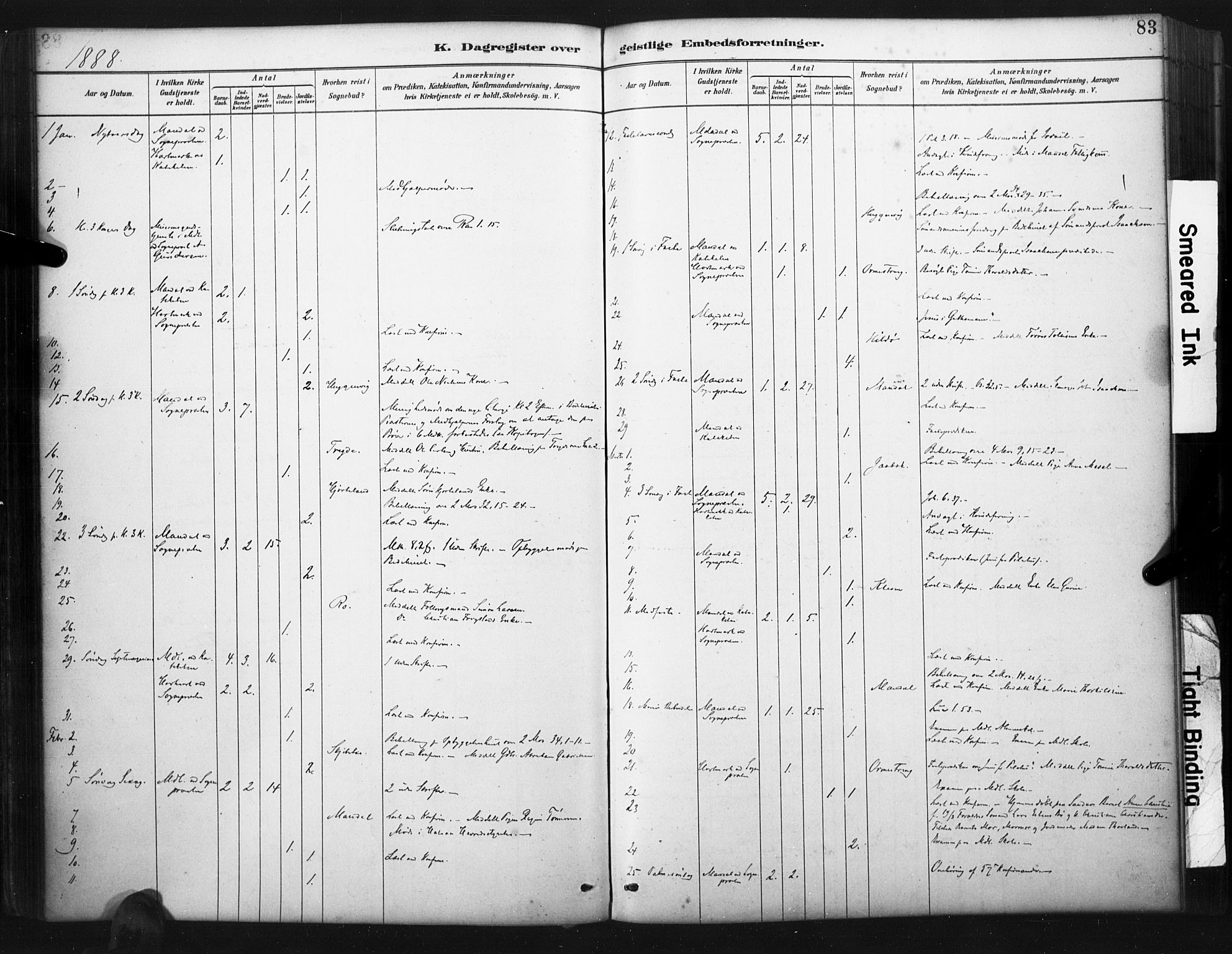 Mandal sokneprestkontor, SAK/1111-0030/F/Fa/Faa/L0017: Parish register (official) no. A 17, 1880-1926, p. 83