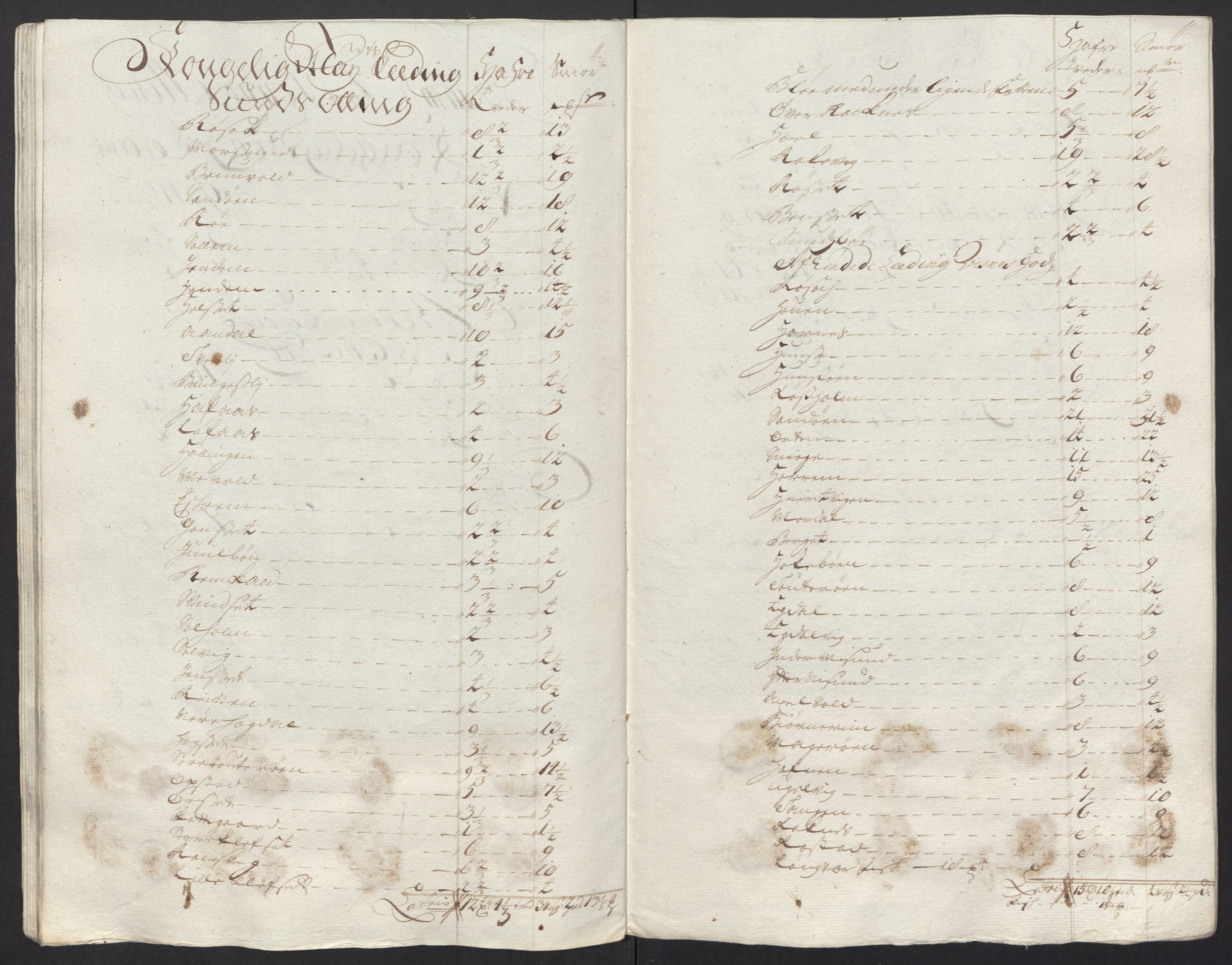 Rentekammeret inntil 1814, Reviderte regnskaper, Fogderegnskap, AV/RA-EA-4092/R55/L3661: Fogderegnskap Romsdal, 1712, p. 147