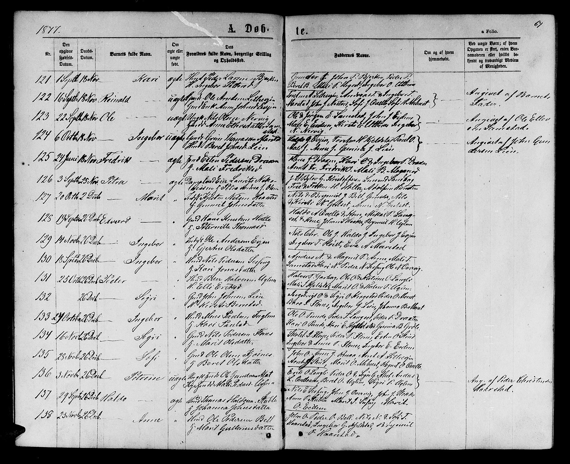 Ministerialprotokoller, klokkerbøker og fødselsregistre - Sør-Trøndelag, AV/SAT-A-1456/695/L1156: Parish register (copy) no. 695C07, 1869-1888, p. 64