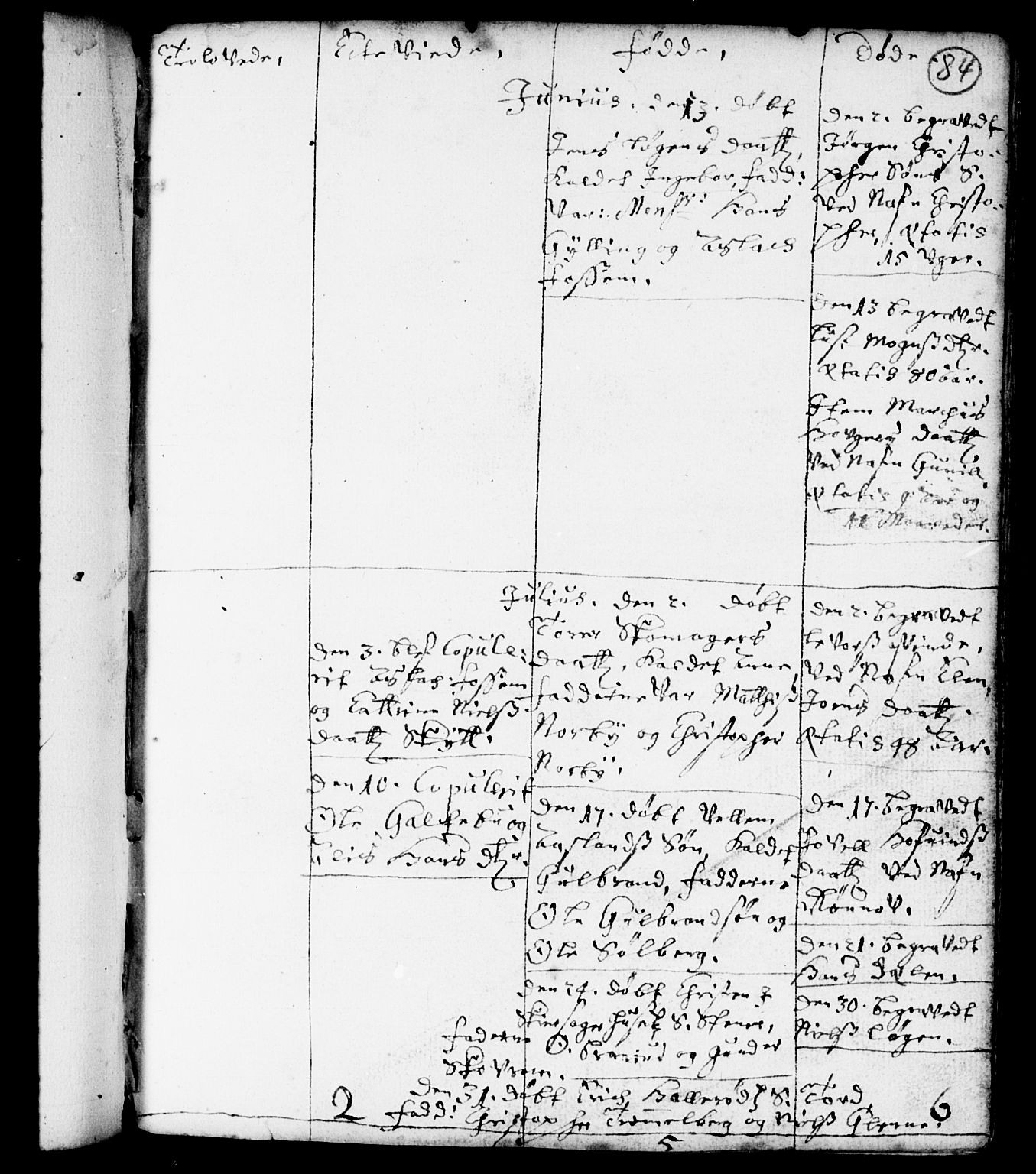 Spydeberg prestekontor Kirkebøker, AV/SAO-A-10924/F/Fa/L0001: Parish register (official) no. I 1, 1696-1738, p. 84