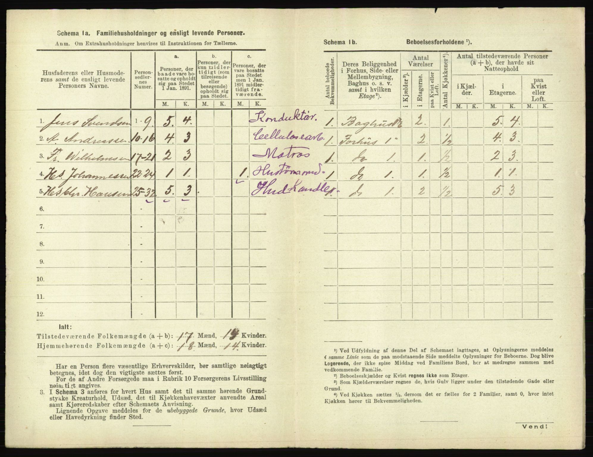 RA, 1891 census for 0104 Moss, 1891, p. 1121