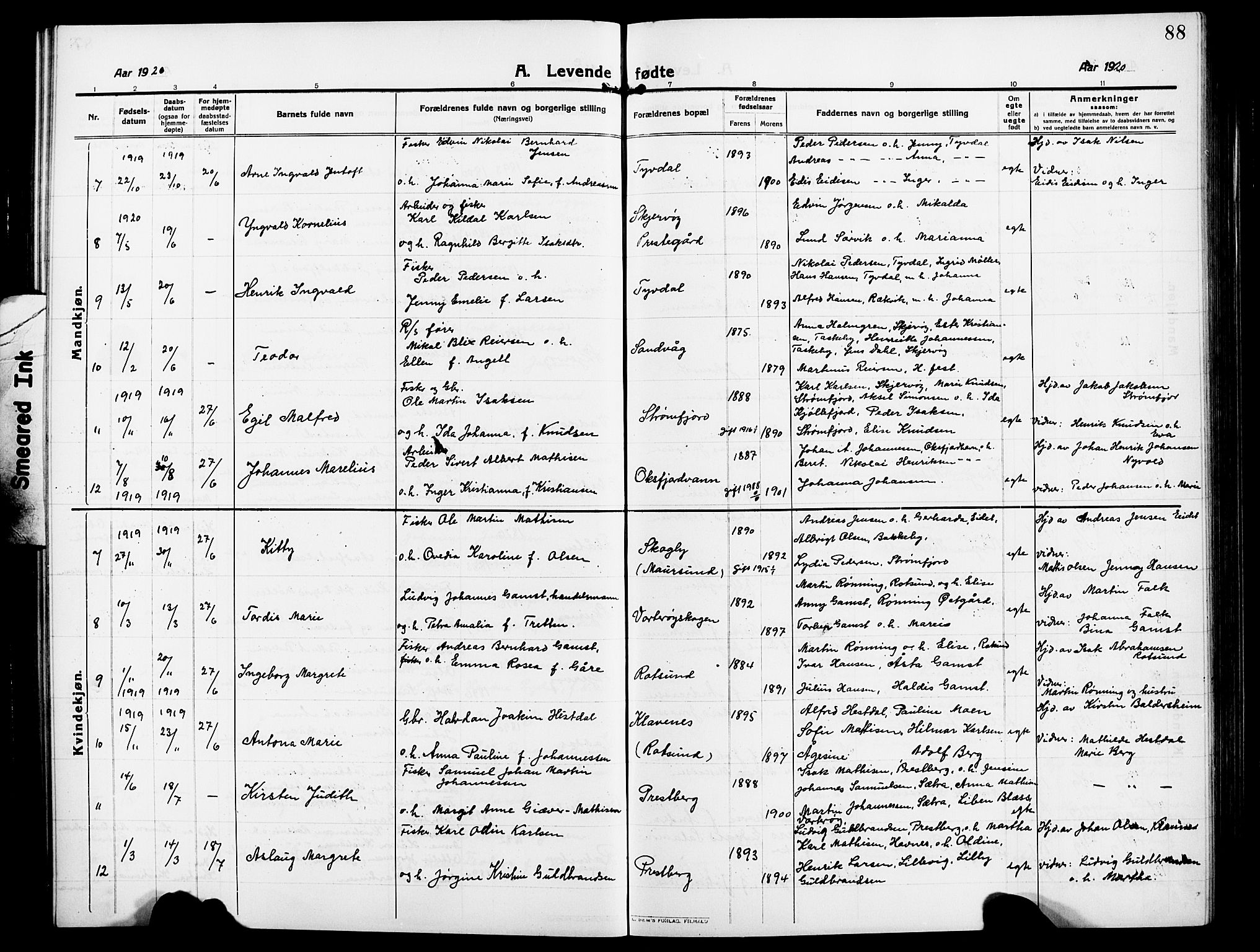 Skjervøy sokneprestkontor, AV/SATØ-S-1300/H/Ha/Hab/L0009klokker: Parish register (copy) no. 9, 1911-1926, p. 88