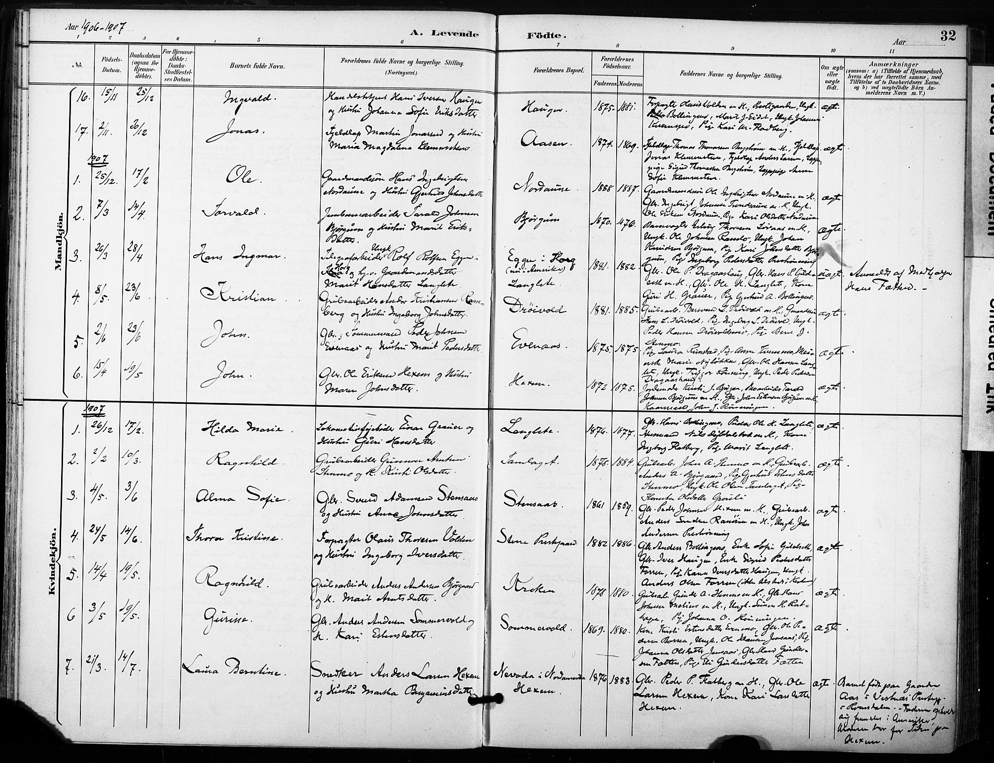 Ministerialprotokoller, klokkerbøker og fødselsregistre - Sør-Trøndelag, SAT/A-1456/685/L0973: Parish register (official) no. 685A10, 1891-1907, p. 32