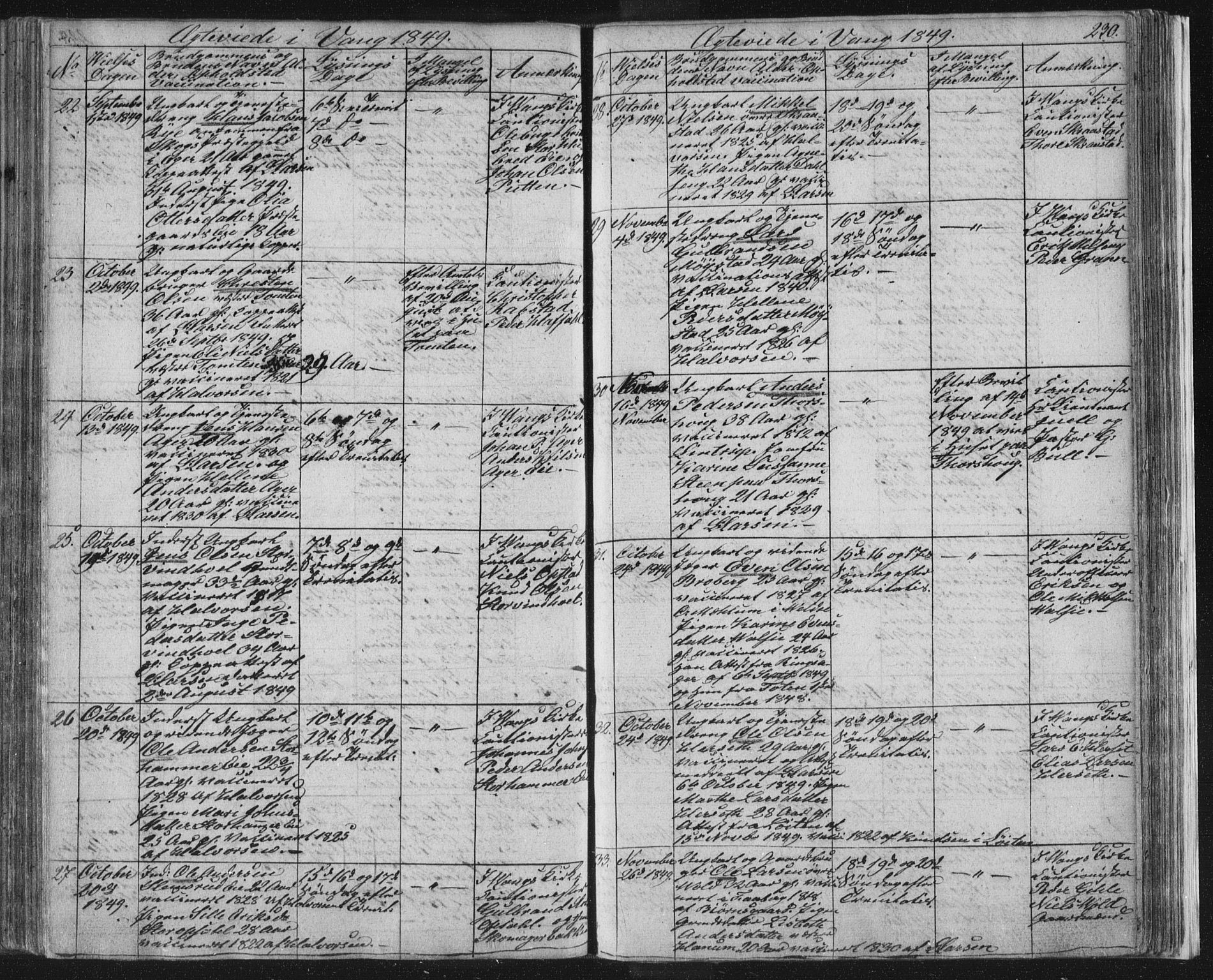 Vang prestekontor, Hedmark, SAH/PREST-008/H/Ha/Hab/L0008: Parish register (copy) no. 8, 1832-1854, p. 230