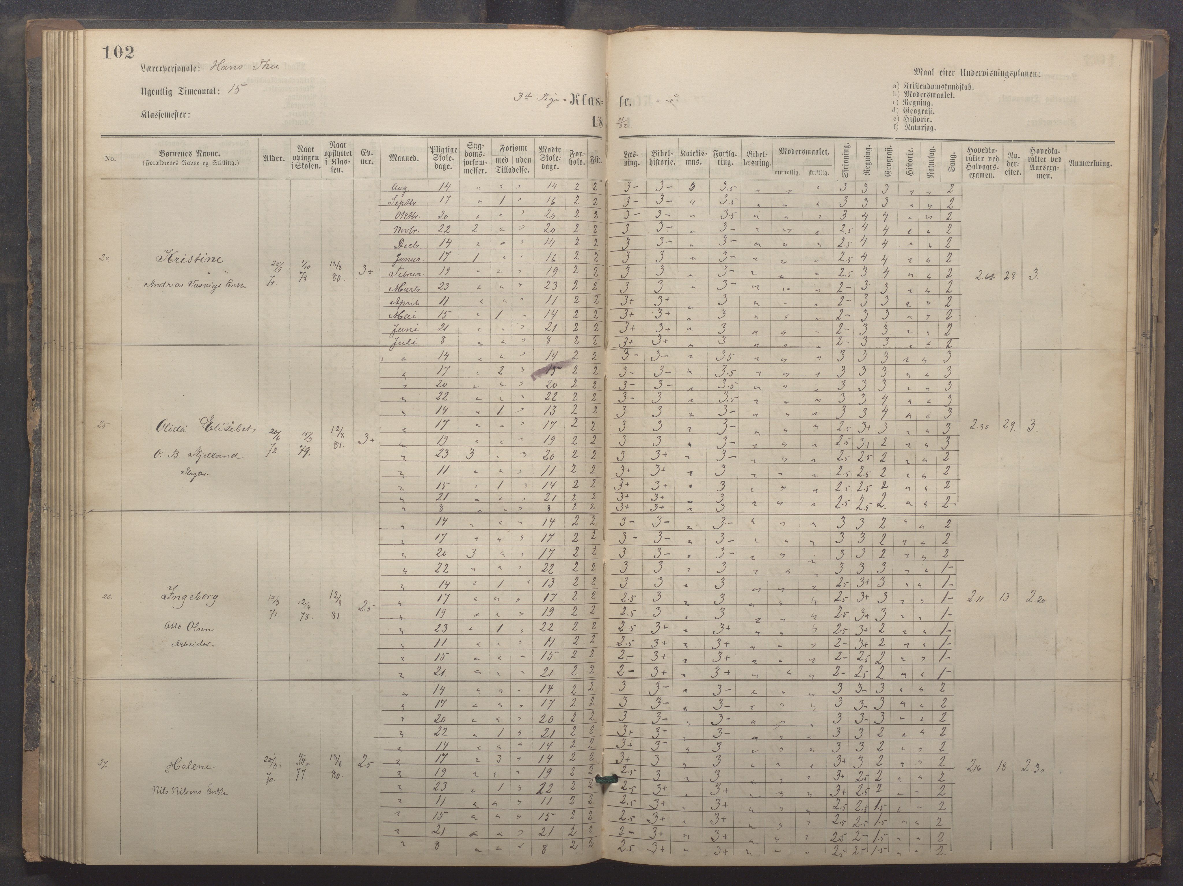 Egersund kommune (Ladested) - Egersund almueskole/folkeskole, IKAR/K-100521/H/L0020: Skoleprotokoll - Almueskolen, 3./4. klasse, 1878-1887, p. 102