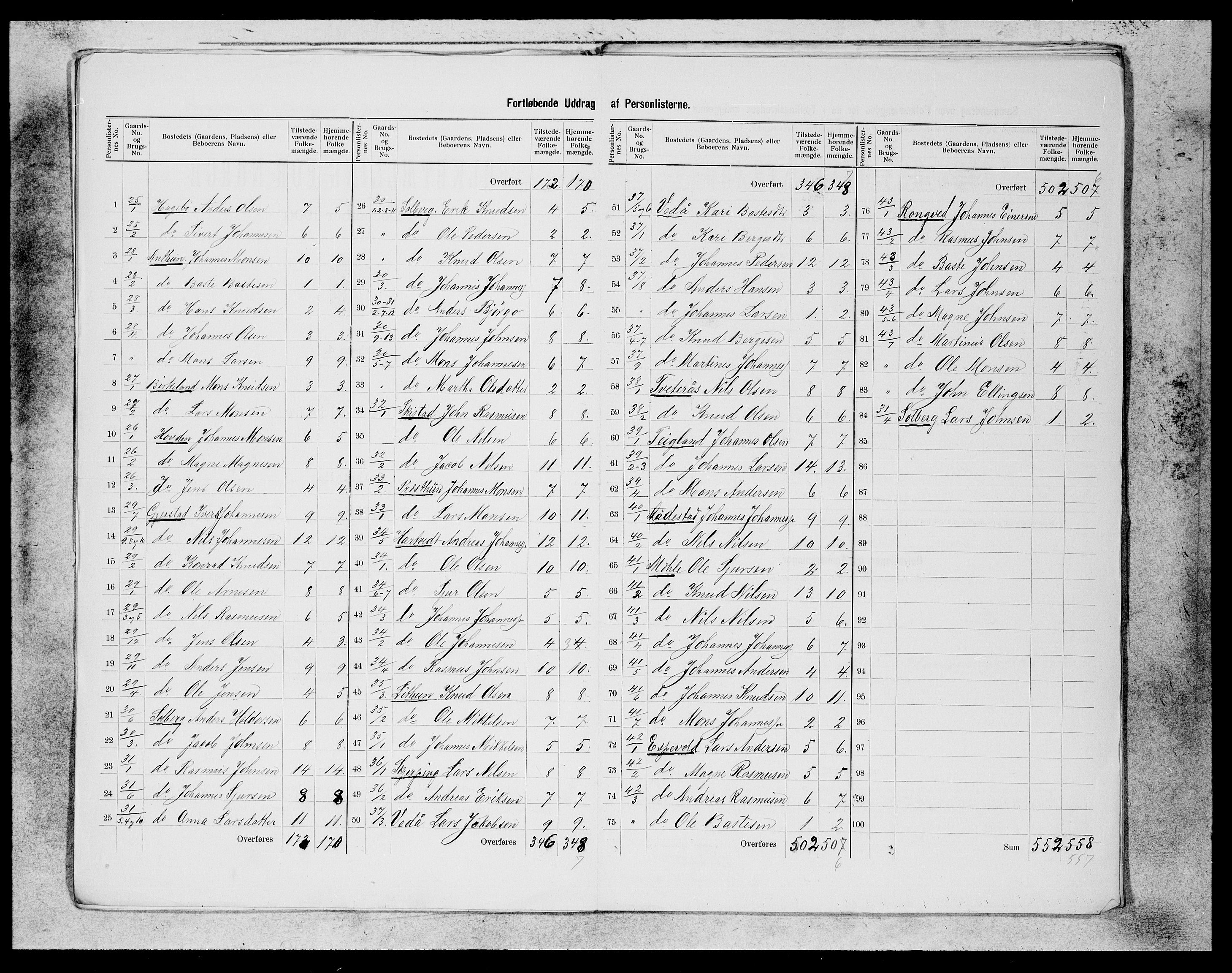 SAB, 1900 census for Haus, 1900, p. 6